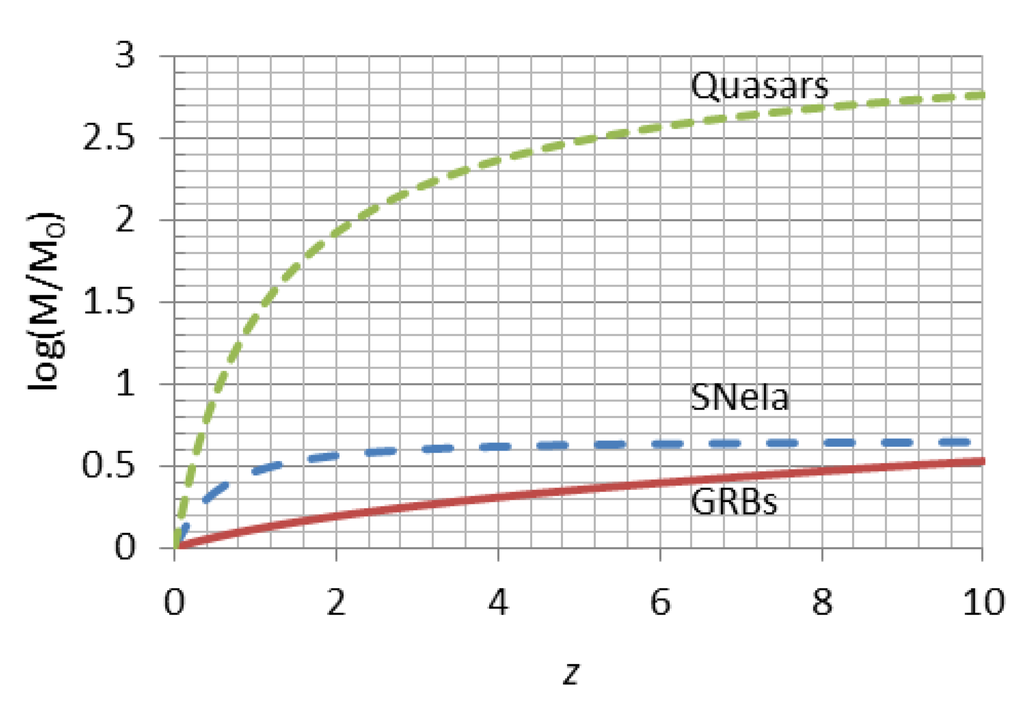 Symmetry 15 00259 g005