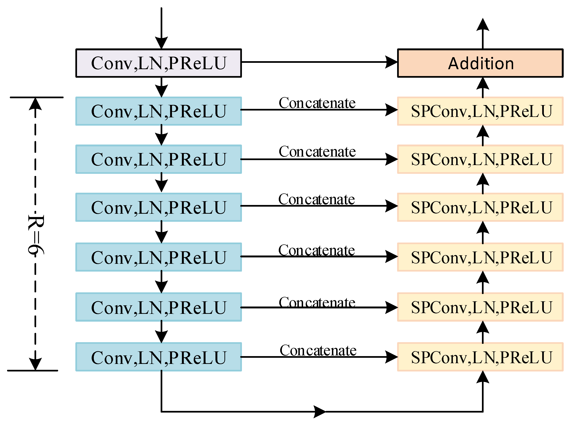 Symmetry 15 00261 g002 Symmetry 15 00261 g002