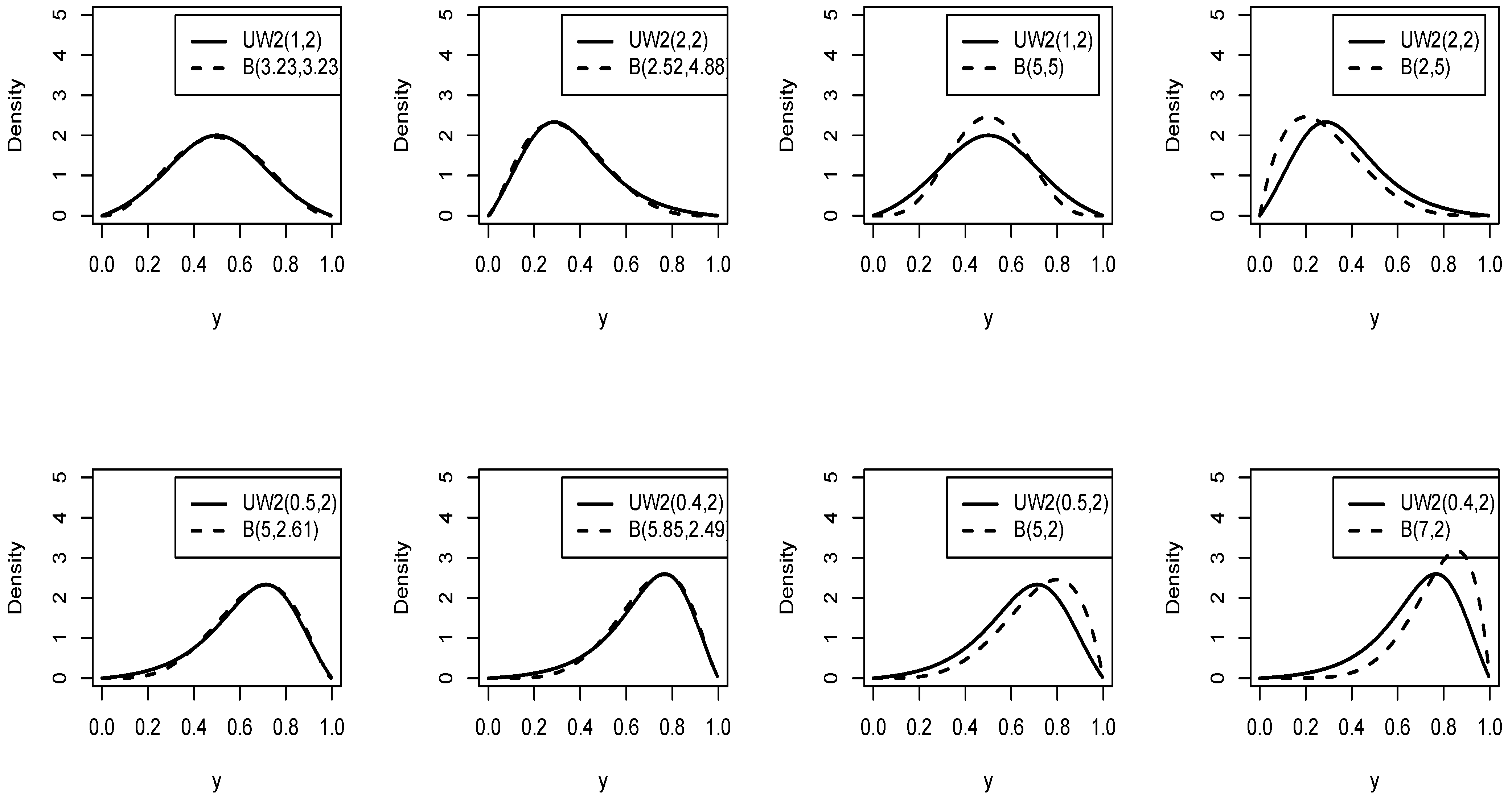 Symmetry 15 00267 g001