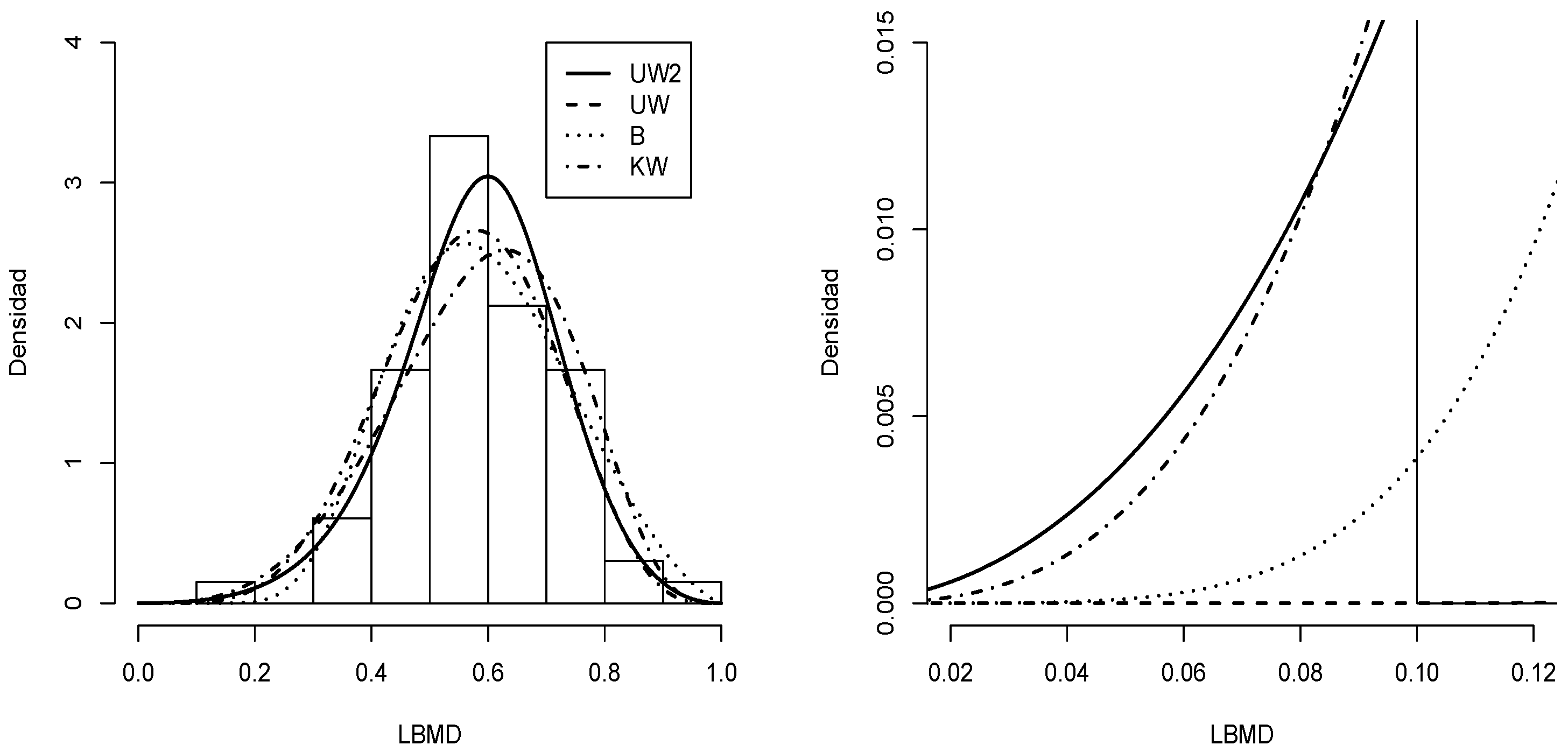 Symmetry 15 00267 g010