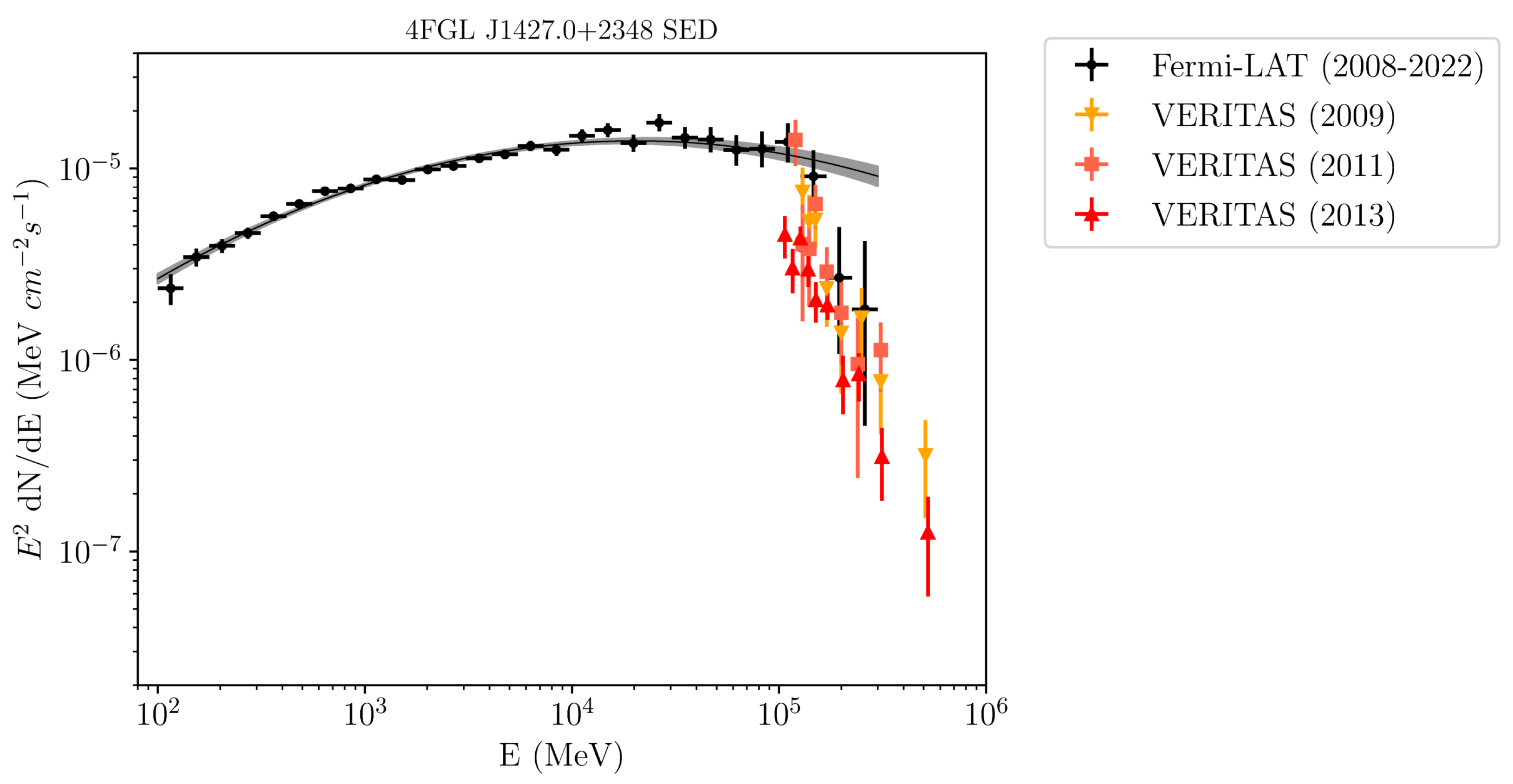 Symmetry 15 00270 g002 Symmetry 15 00270 g002
