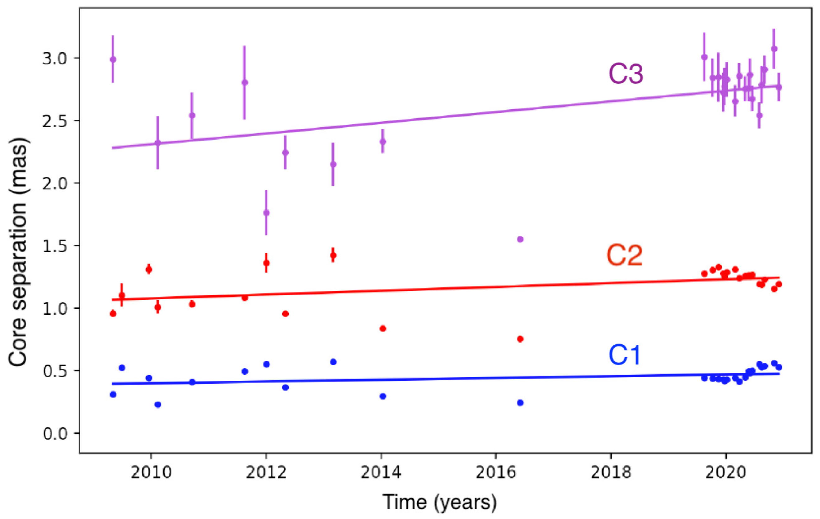 Symmetry 15 00270 g004 Symmetry 15 00270 g004