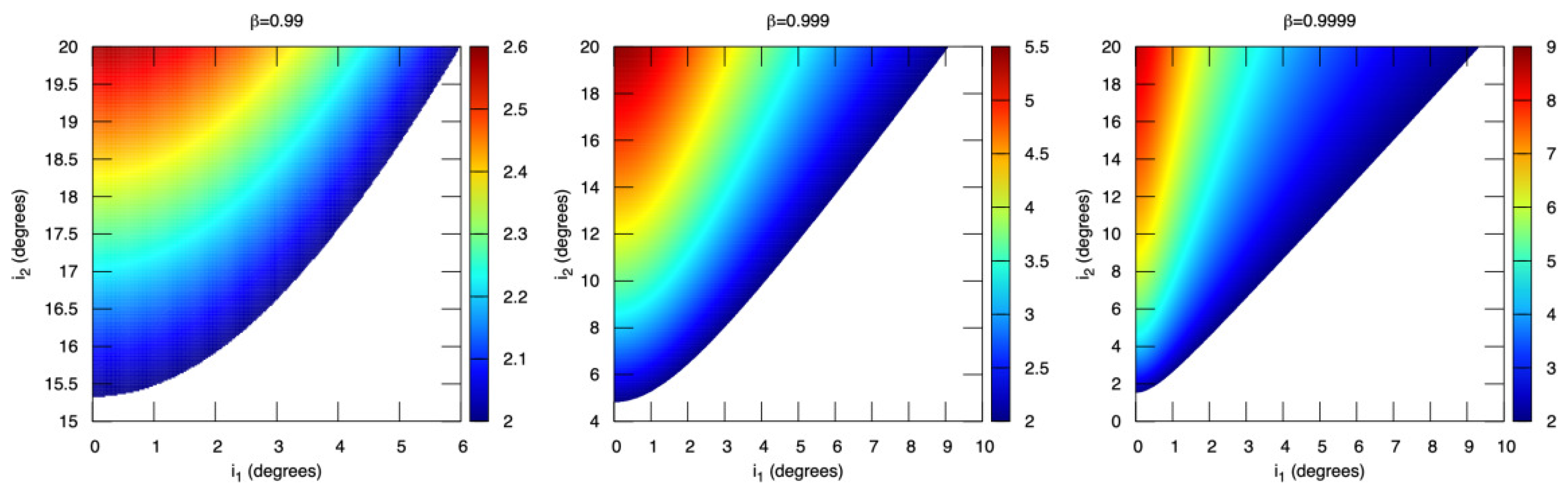 Symmetry 15 00270 g005 Symmetry 15 00270 g005