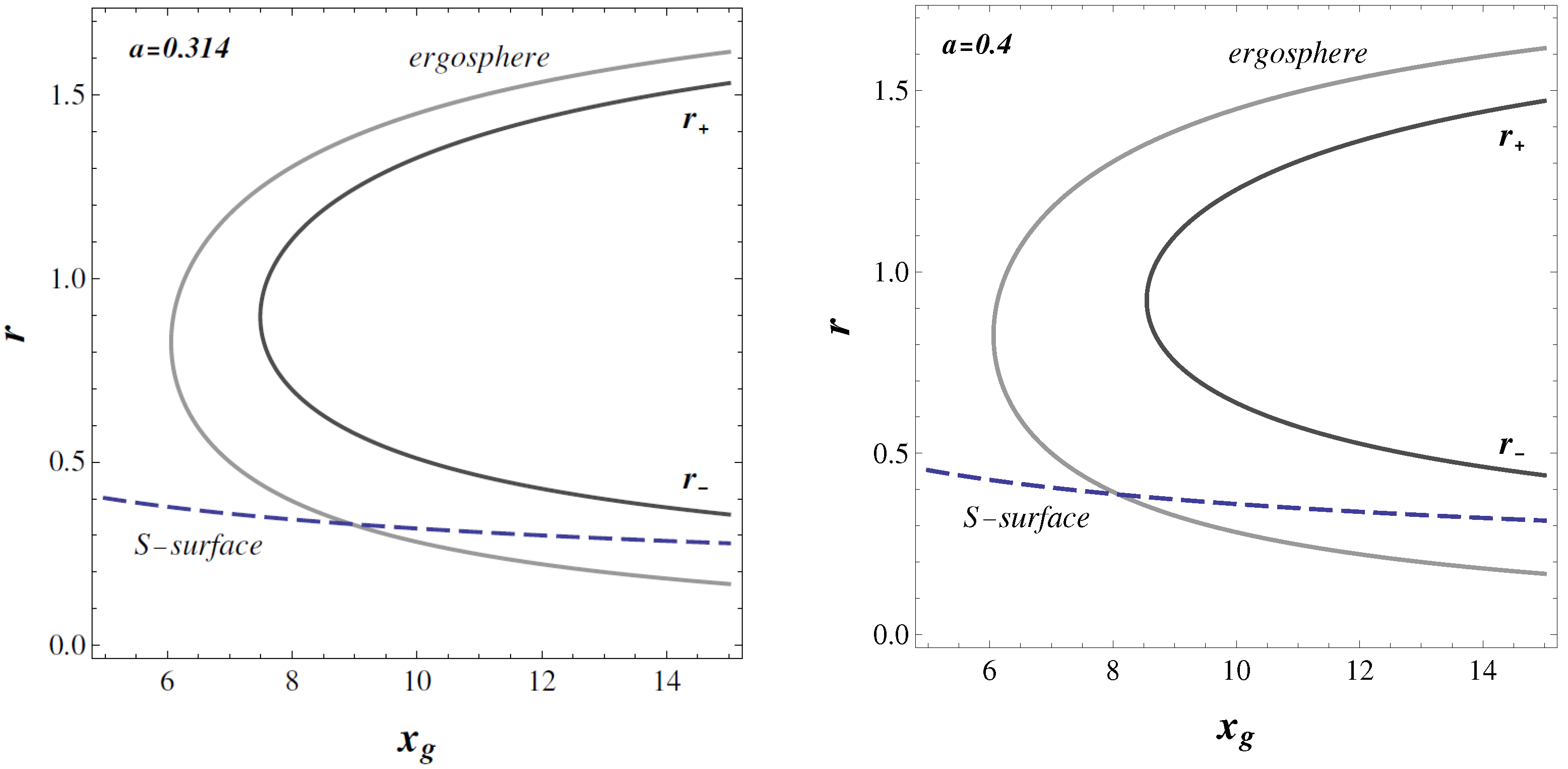 Symmetry 15 00273 g002 Symmetry 15 00273 g002