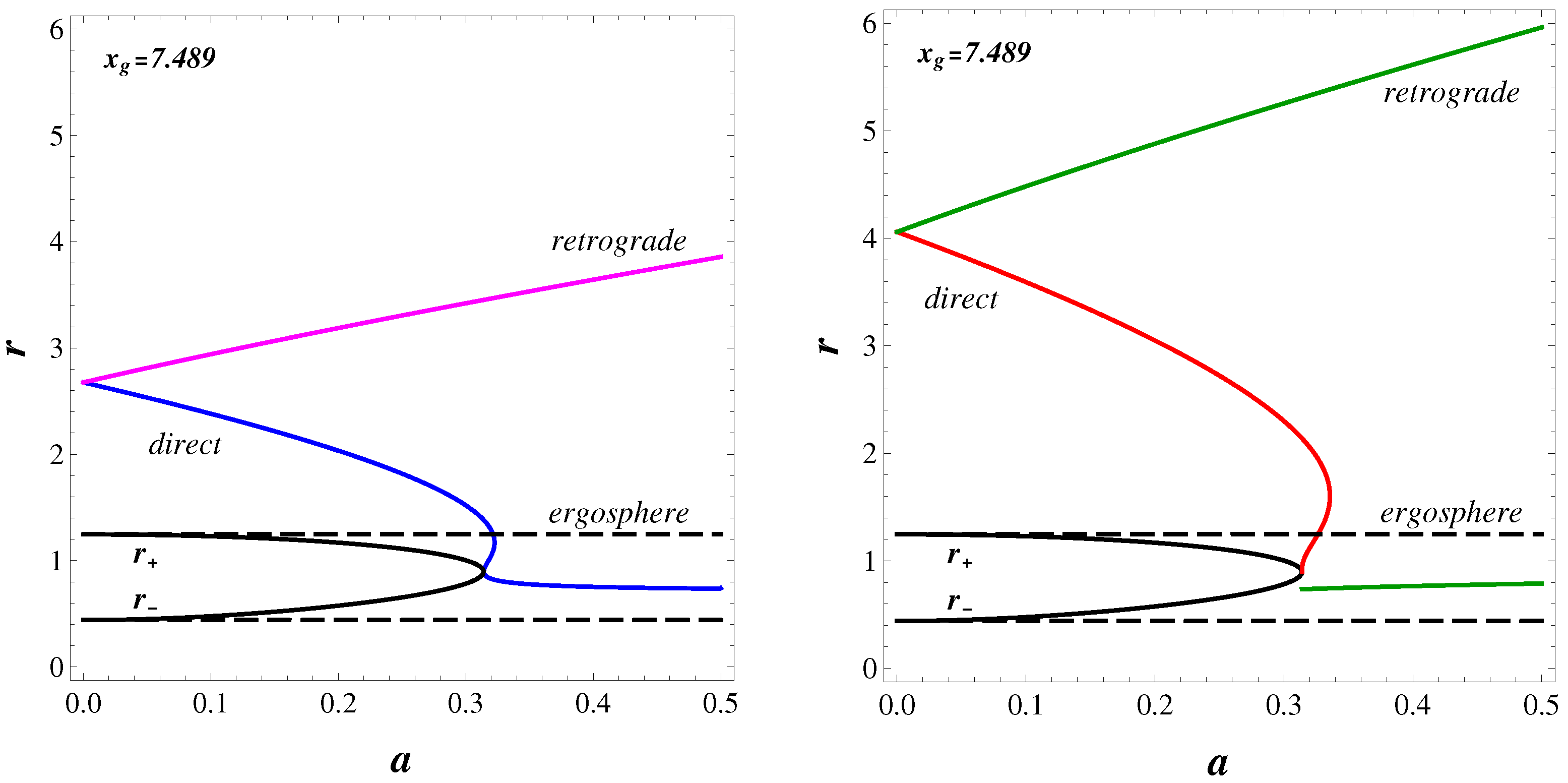 Symmetry 15 00273 g003 Symmetry 15 00273 g003
