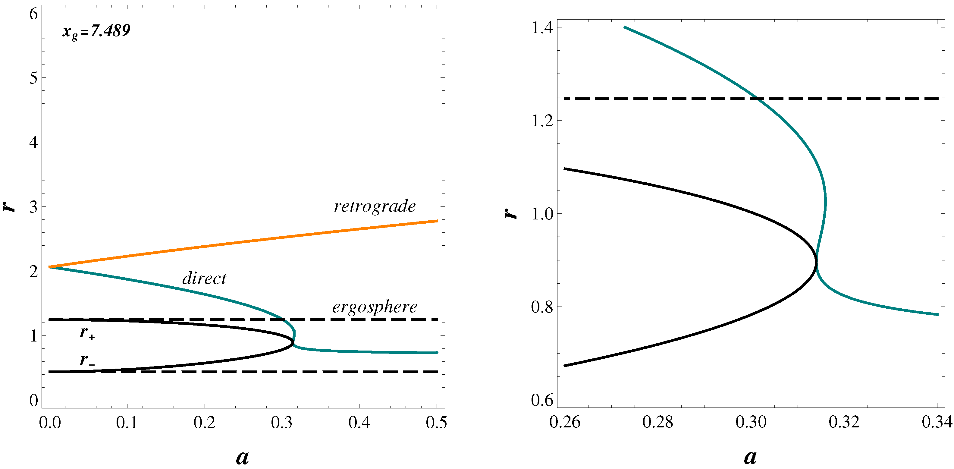 Symmetry 15 00273 g004 Symmetry 15 00273 g004