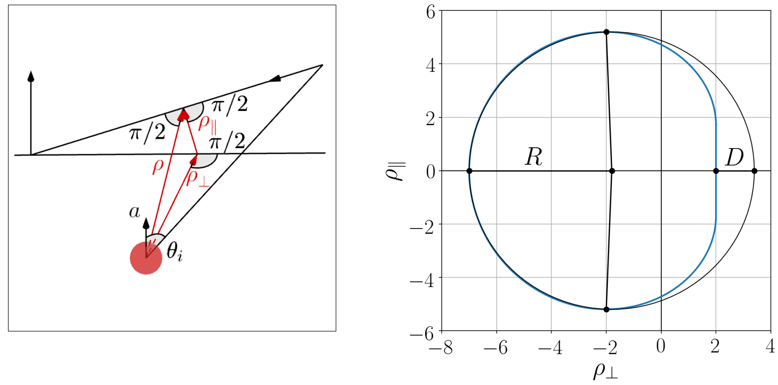 Symmetry 15 00273 g006 Symmetry 15 00273 g006