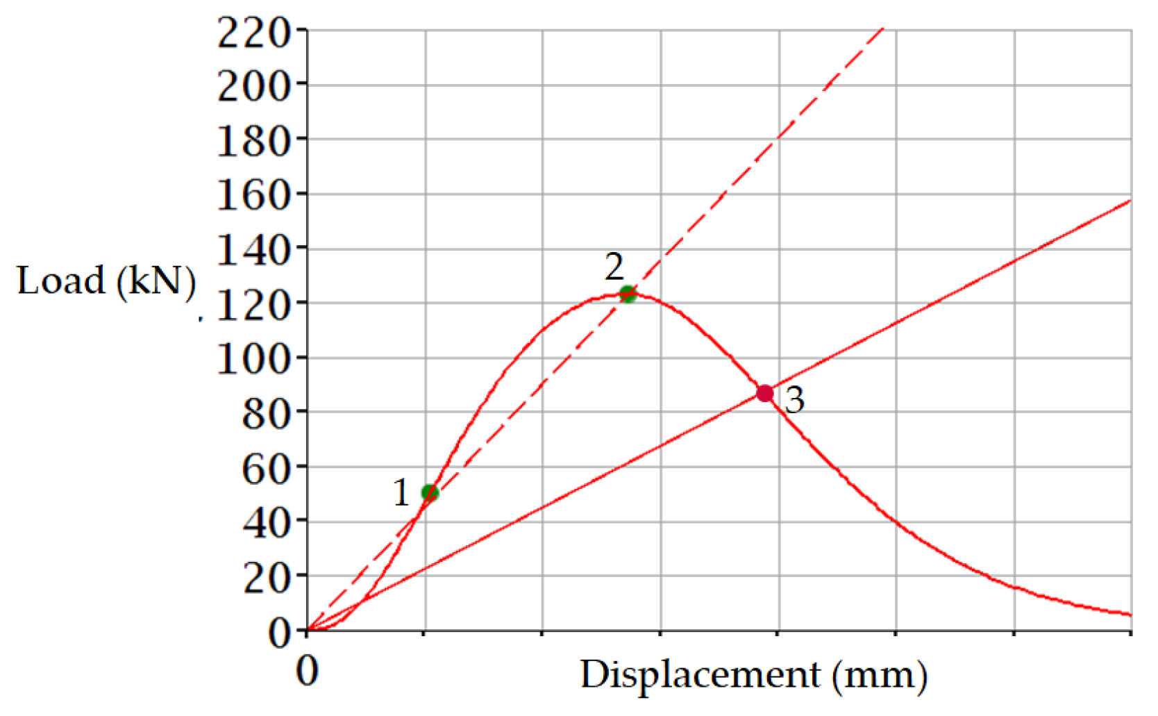 Symmetry 15 00274 g008 Symmetry 15 00274 g008