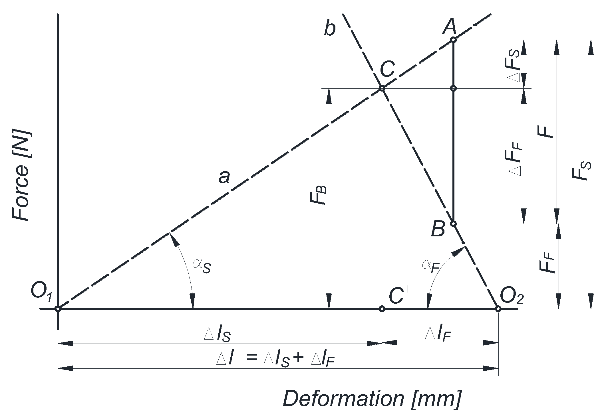 Symmetry 15 00276 g003