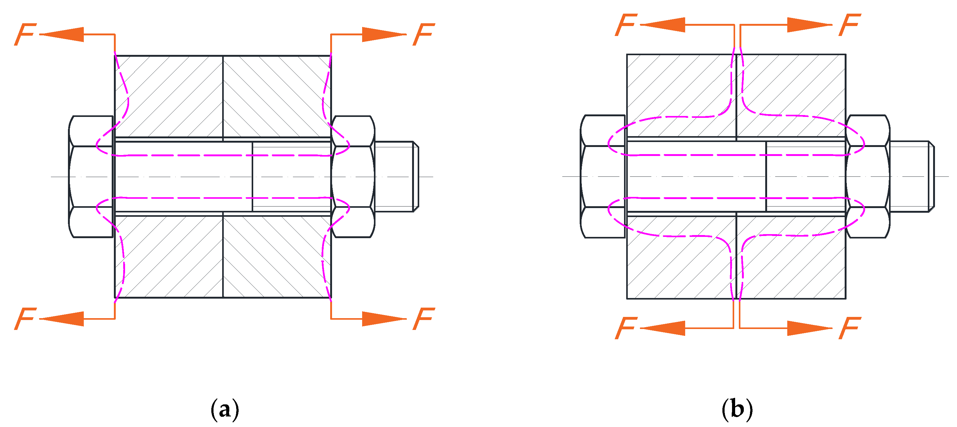 Symmetry 15 00276 g011