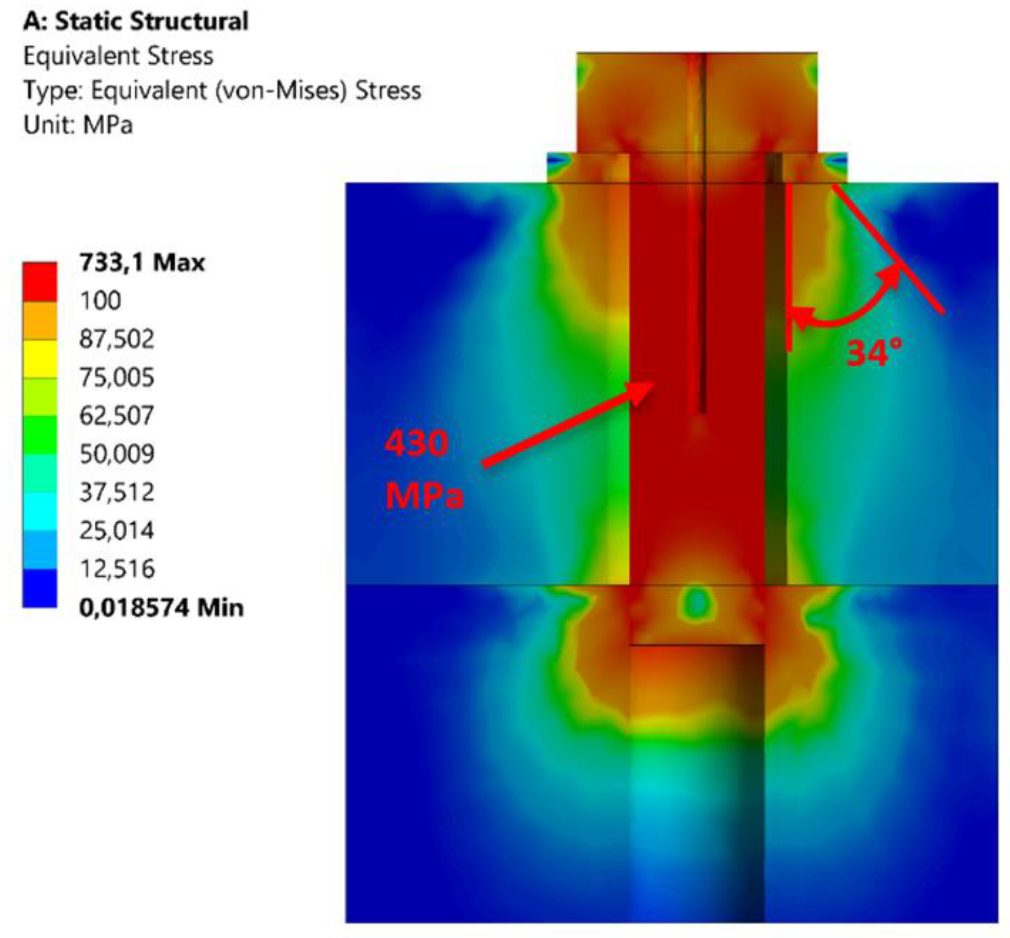 Symmetry 15 00276 g012