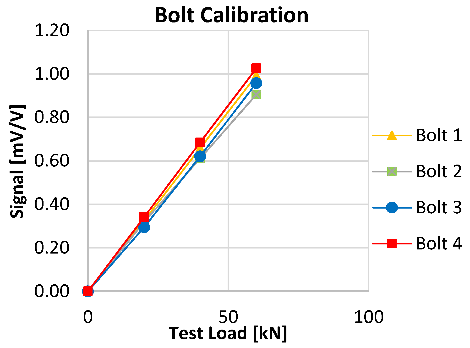 Symmetry 15 00276 g015
