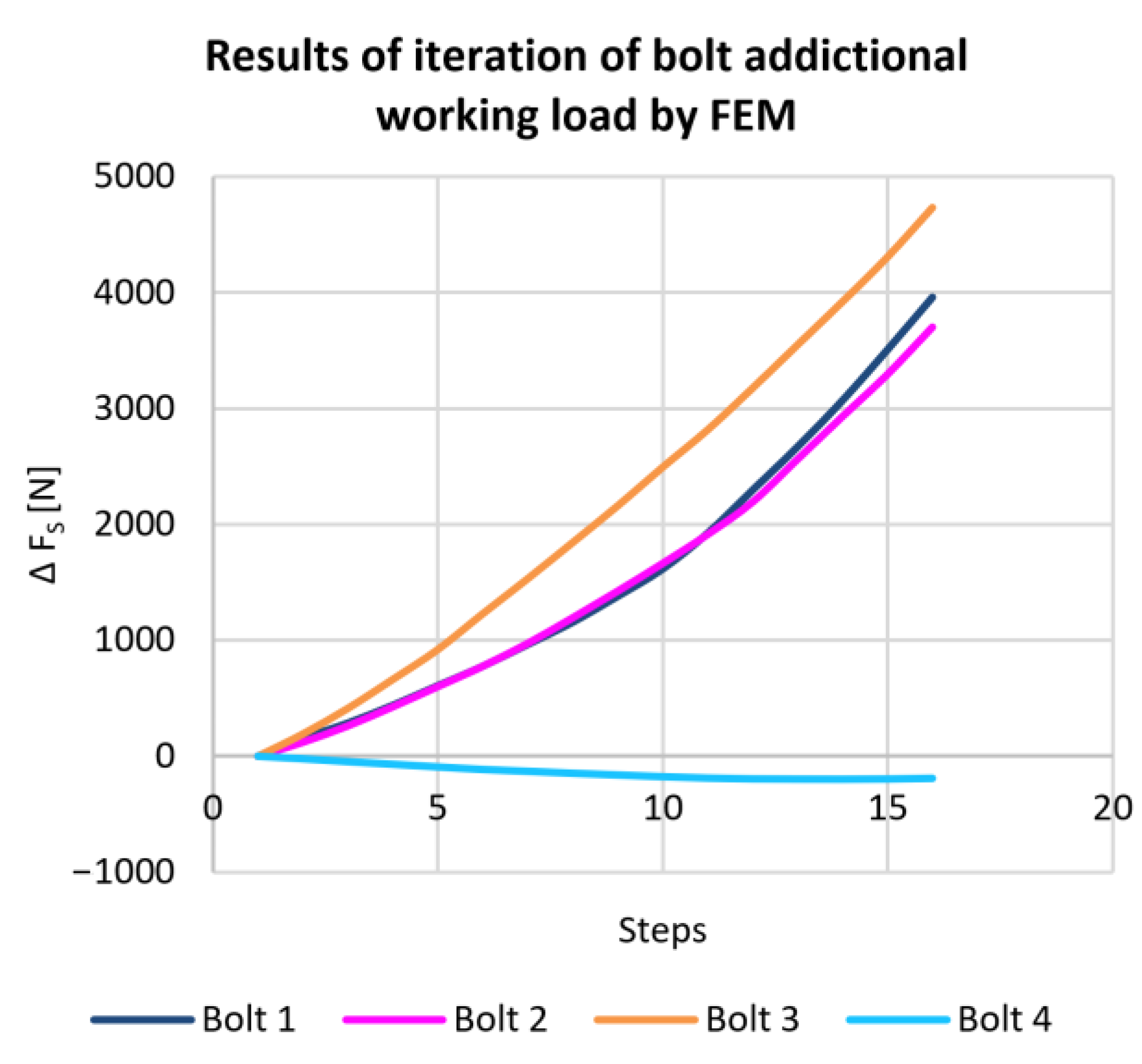 Symmetry 15 00276 g019