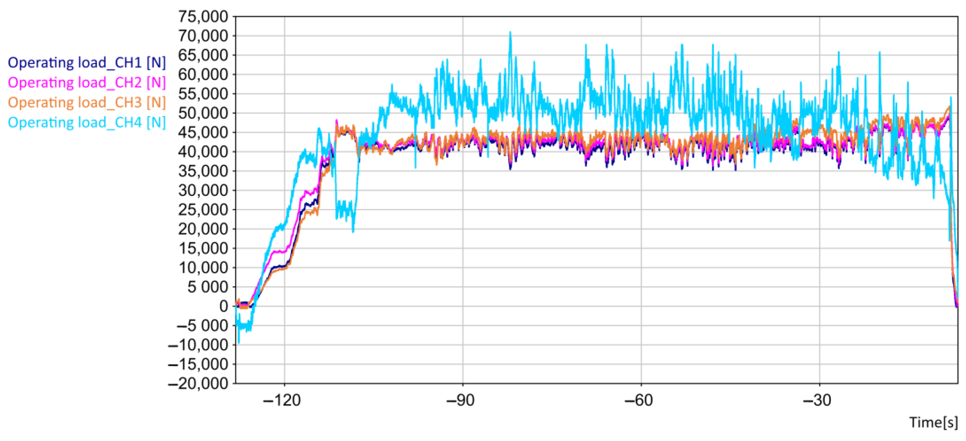 Symmetry 15 00276 g021