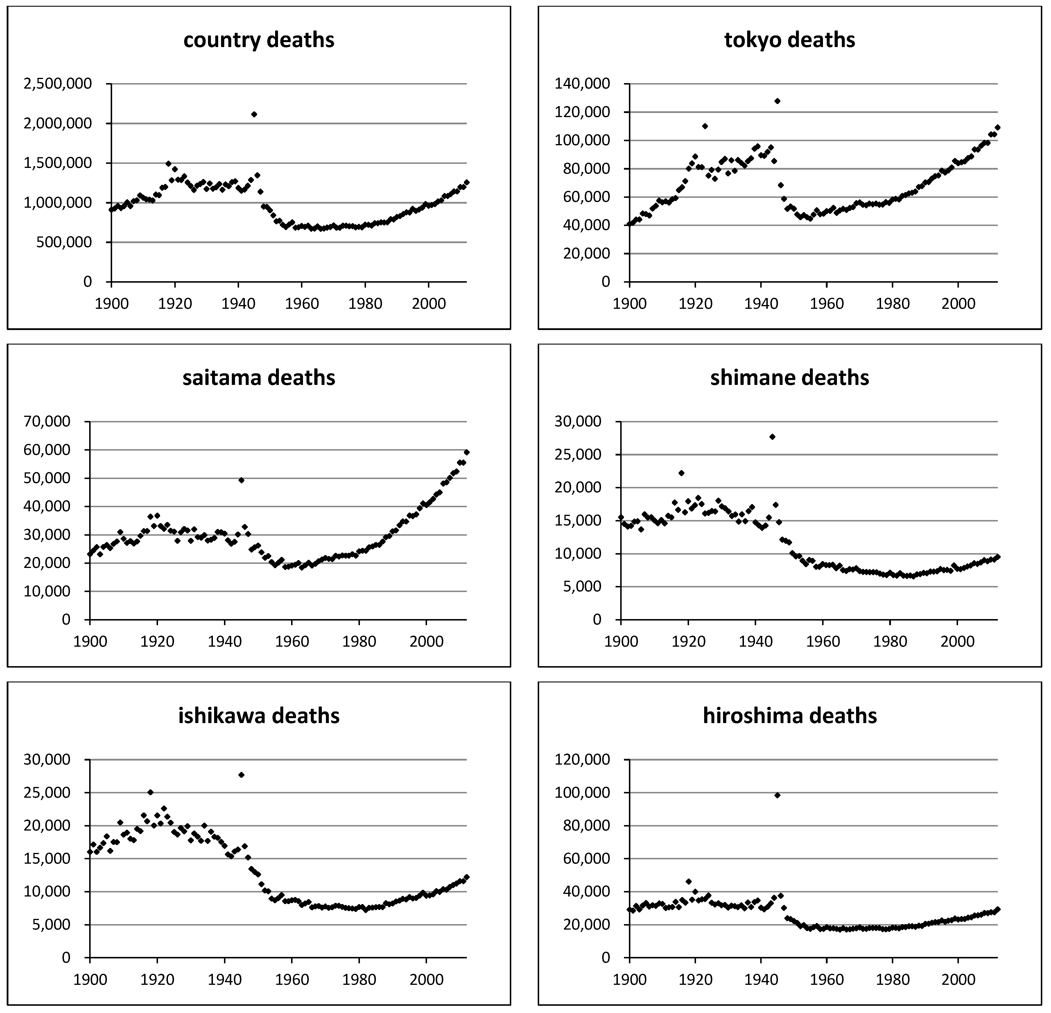 Symmetry 15 00278 g001 Symmetry 15 00278 g001