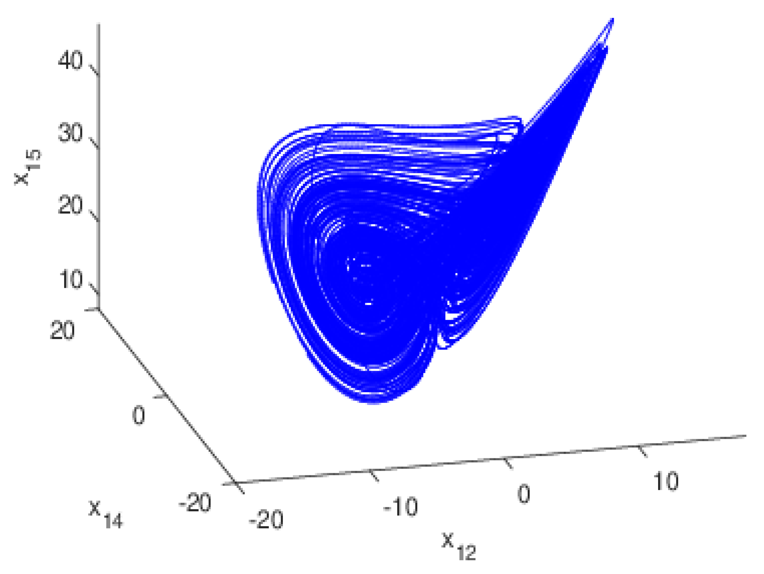 Symmetry 15 00279 g001