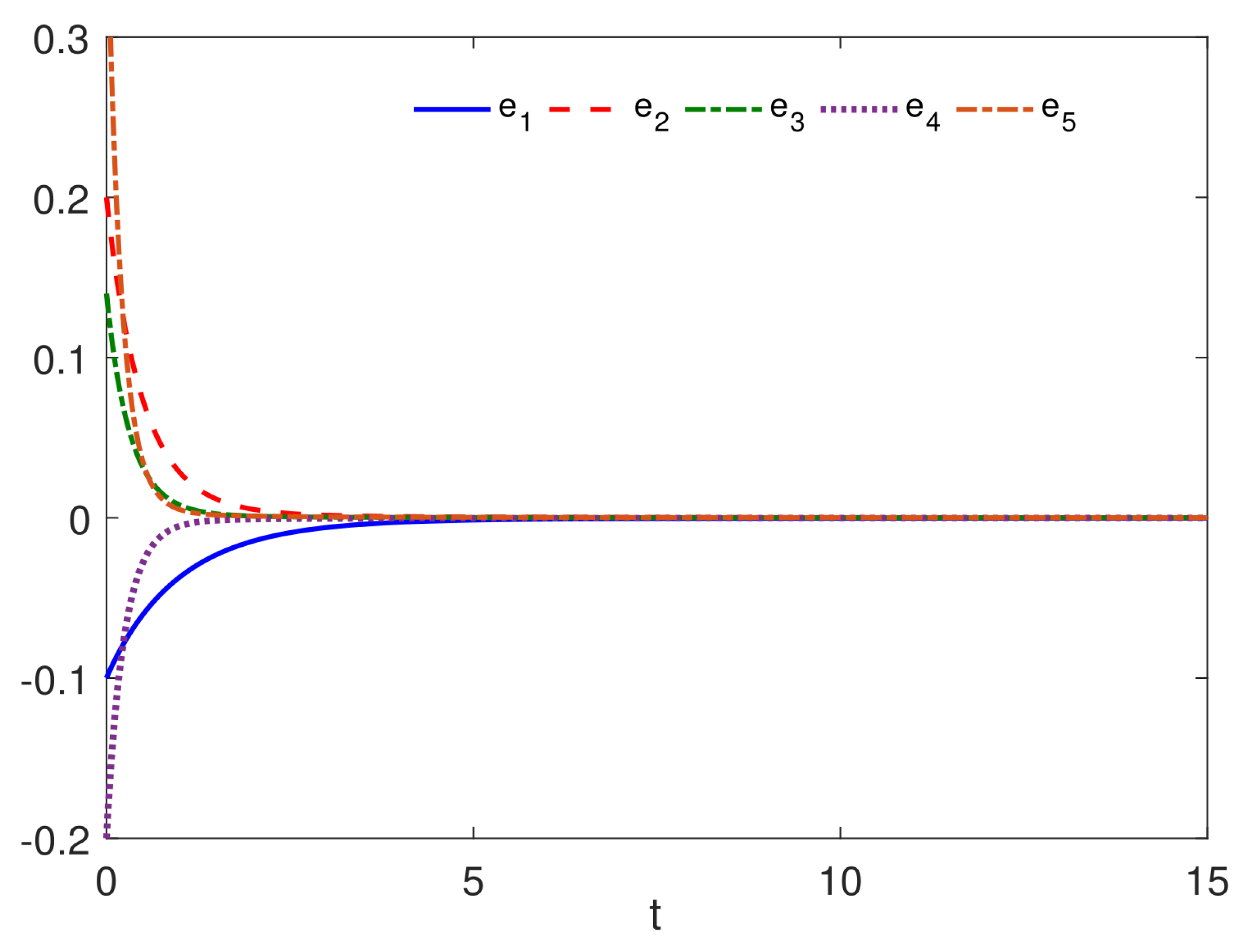 Symmetry 15 00279 g008