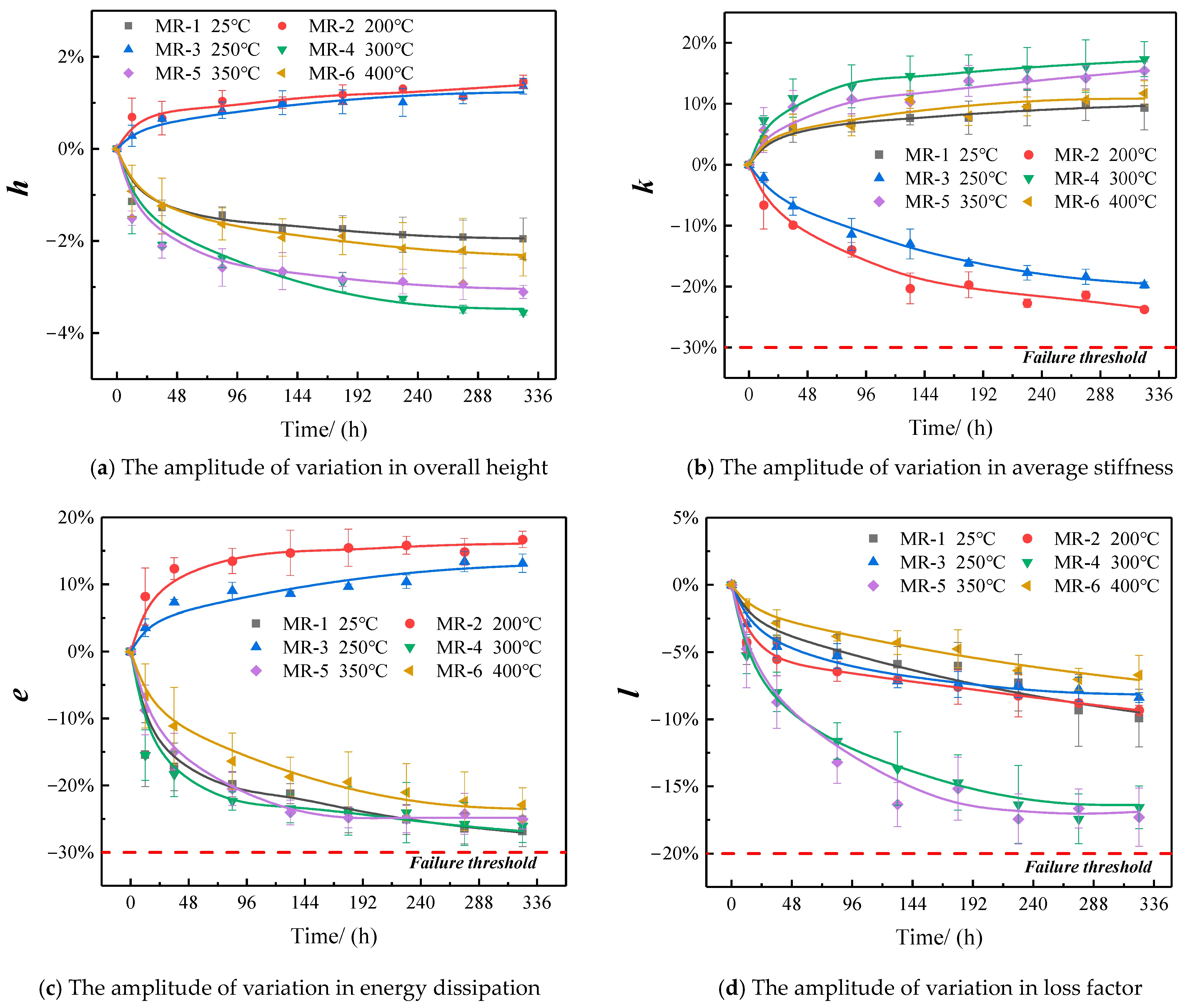 Symmetry 15 00281 g011