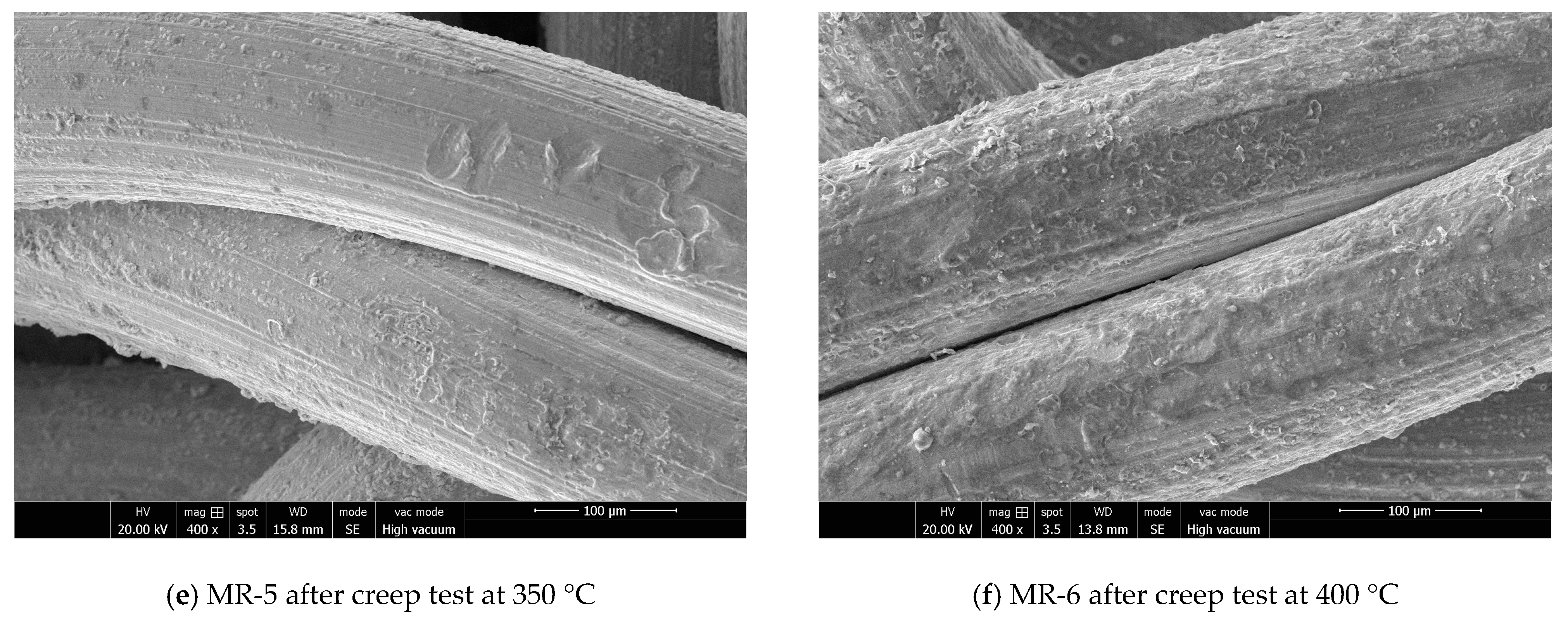Symmetry 15 00281 g016b