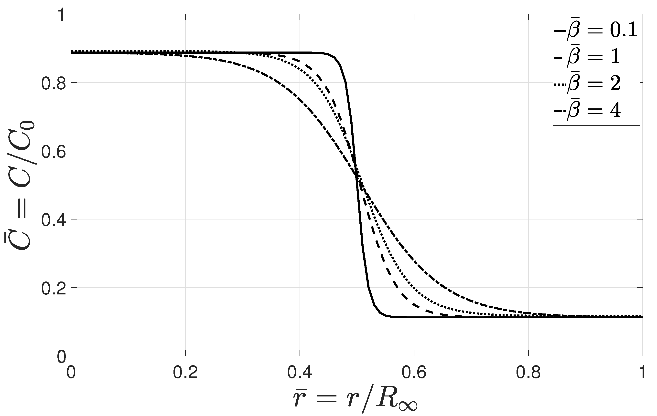 Symmetry 15 00283 g004
