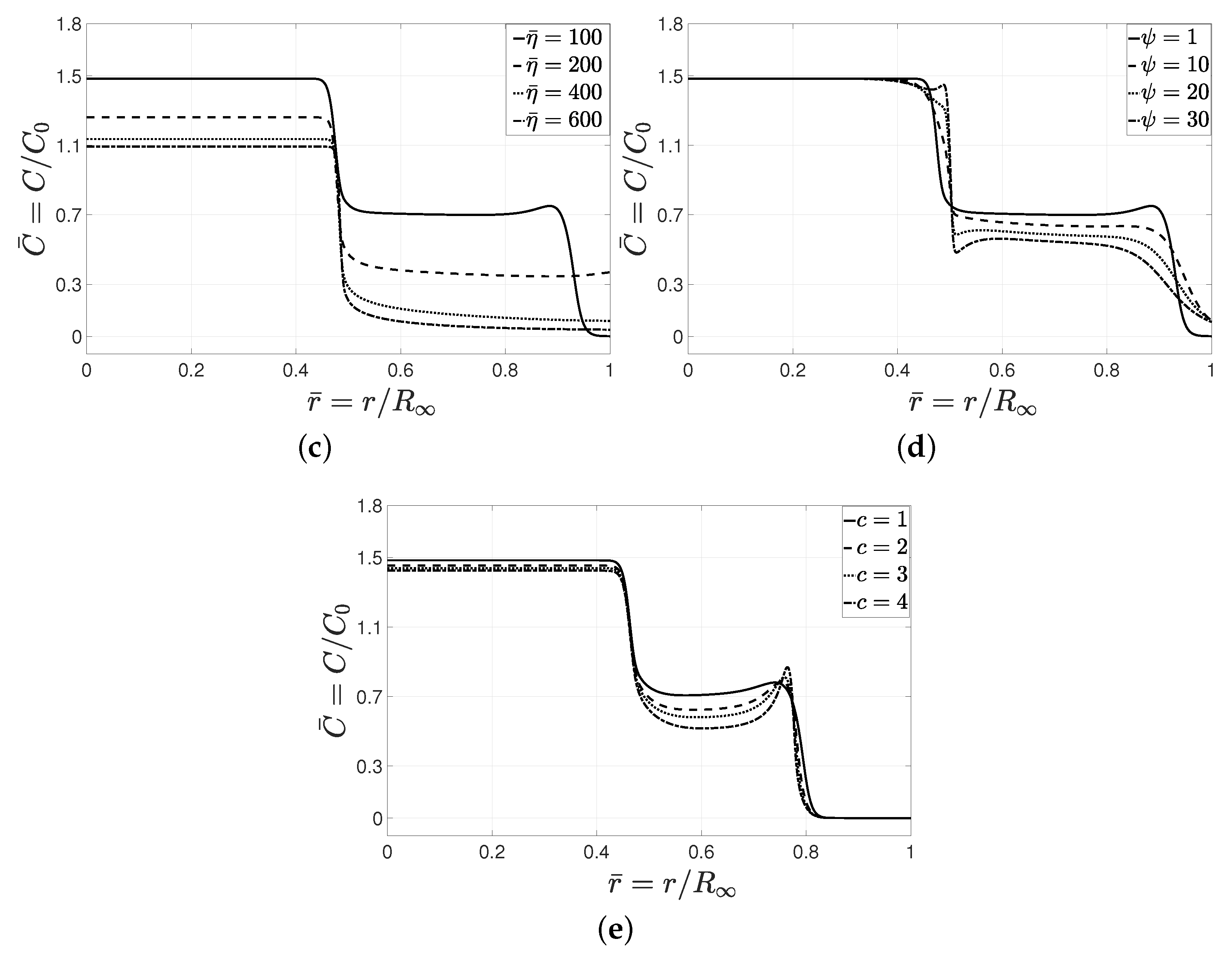 Symmetry 15 00283 g005b