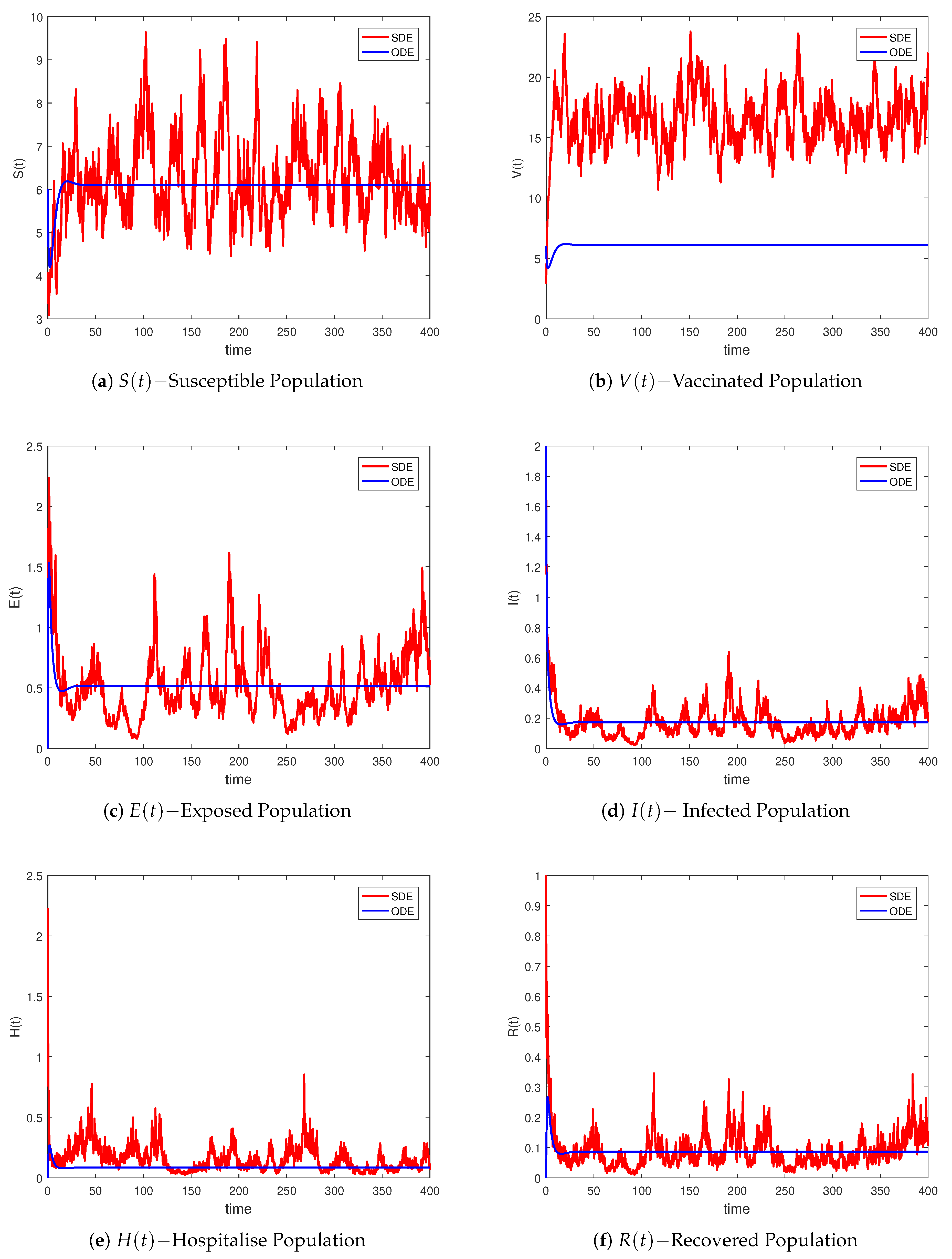 Symmetry 15 00285 g002 Symmetry 15 00285 g002