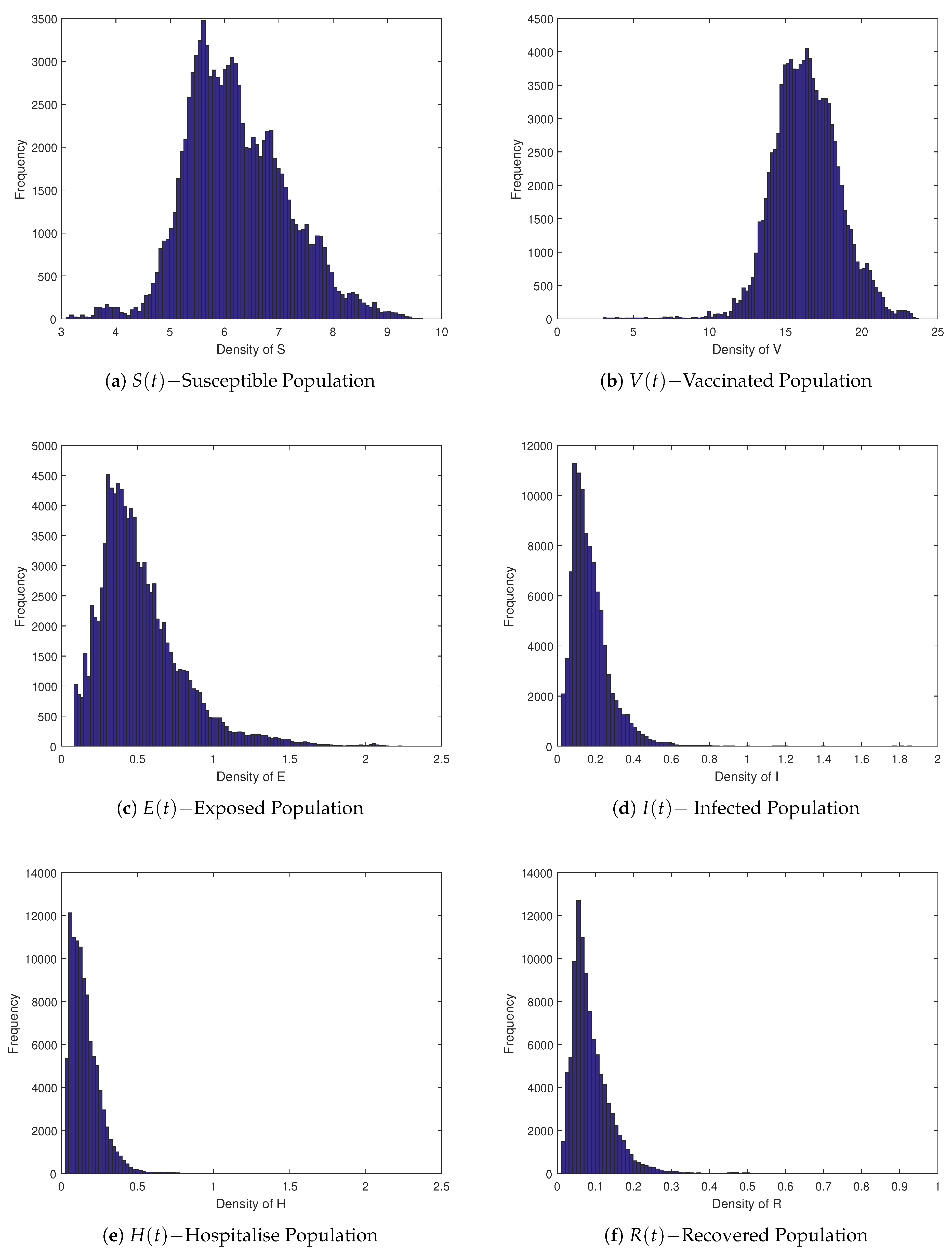 Symmetry 15 00285 g003 Symmetry 15 00285 g003