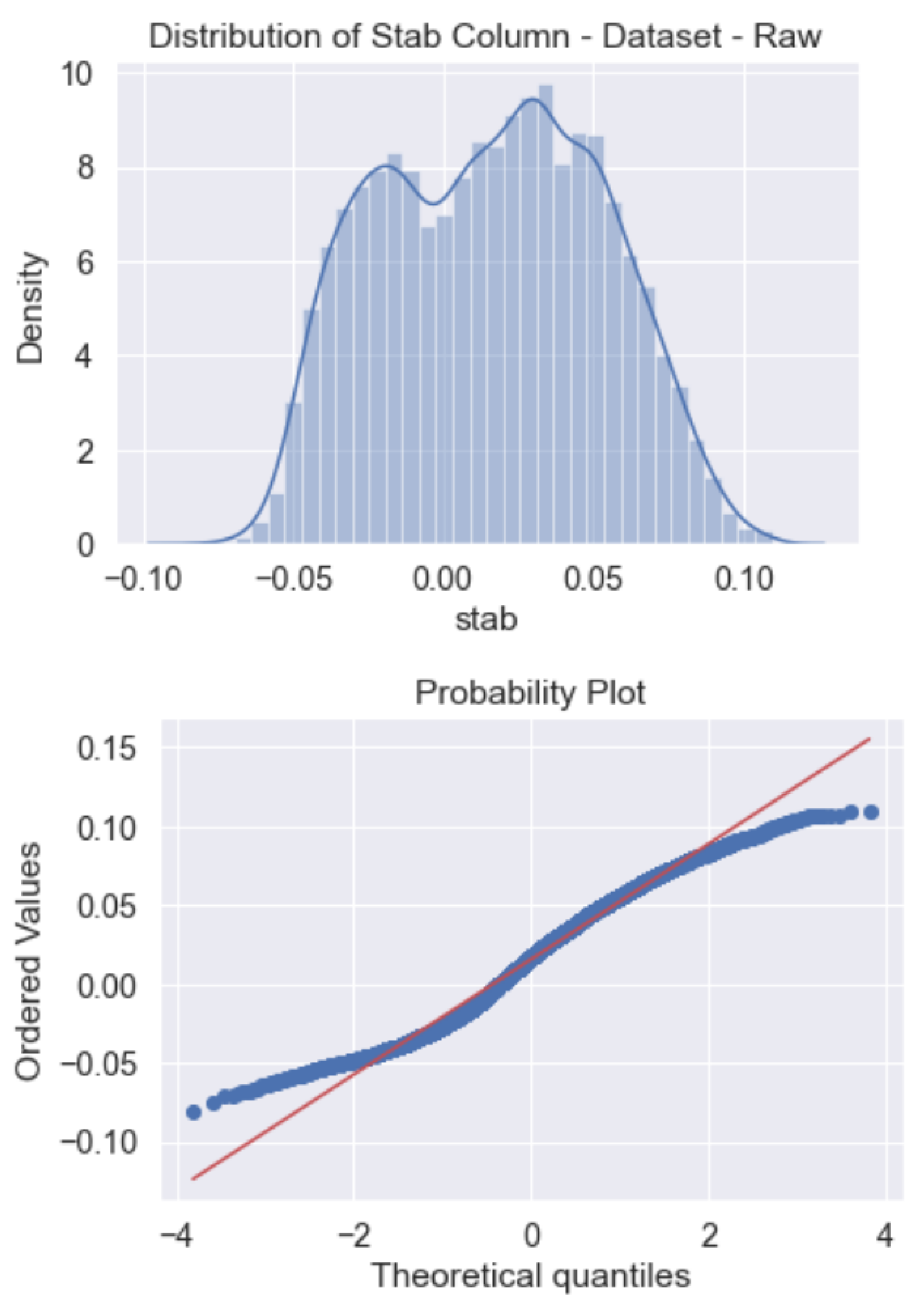 Symmetry 15 00289 g004