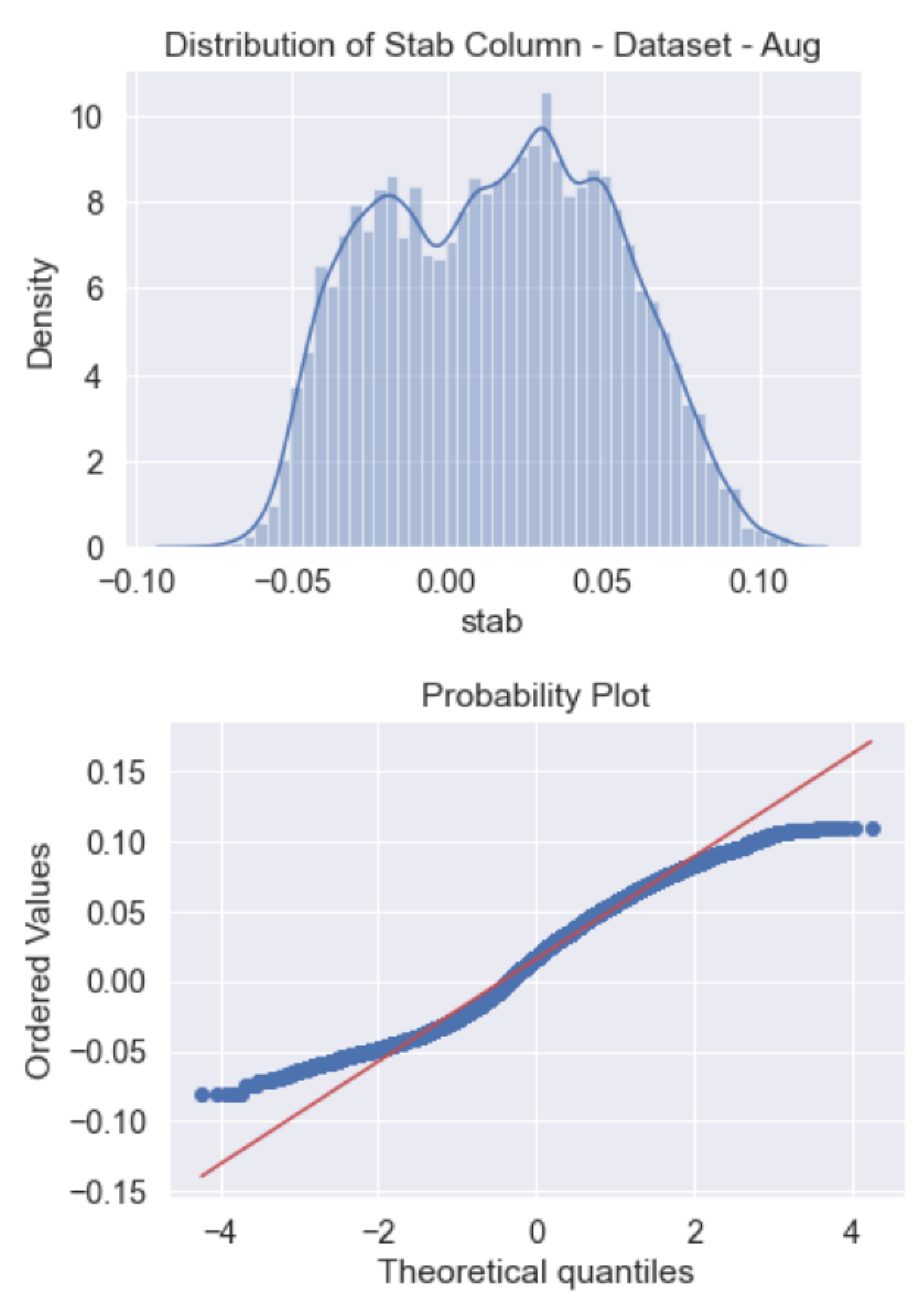 Symmetry 15 00289 g010
