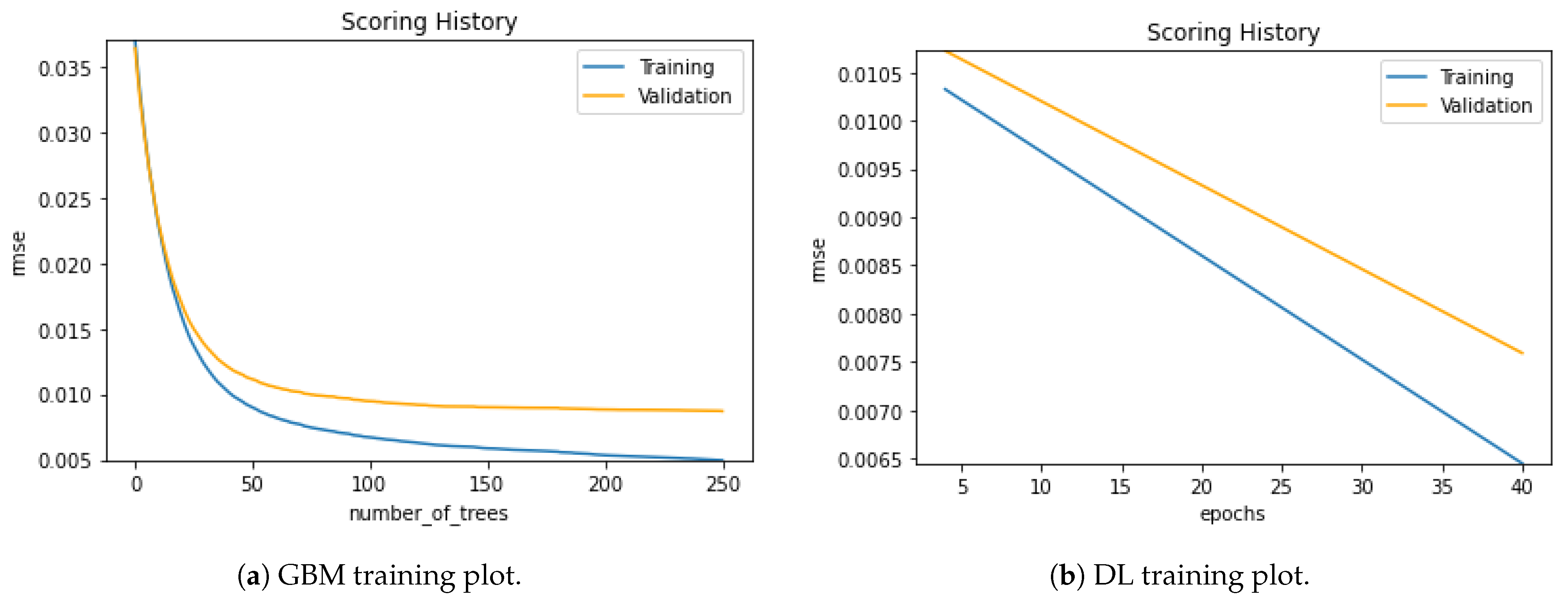 Symmetry 15 00289 g015