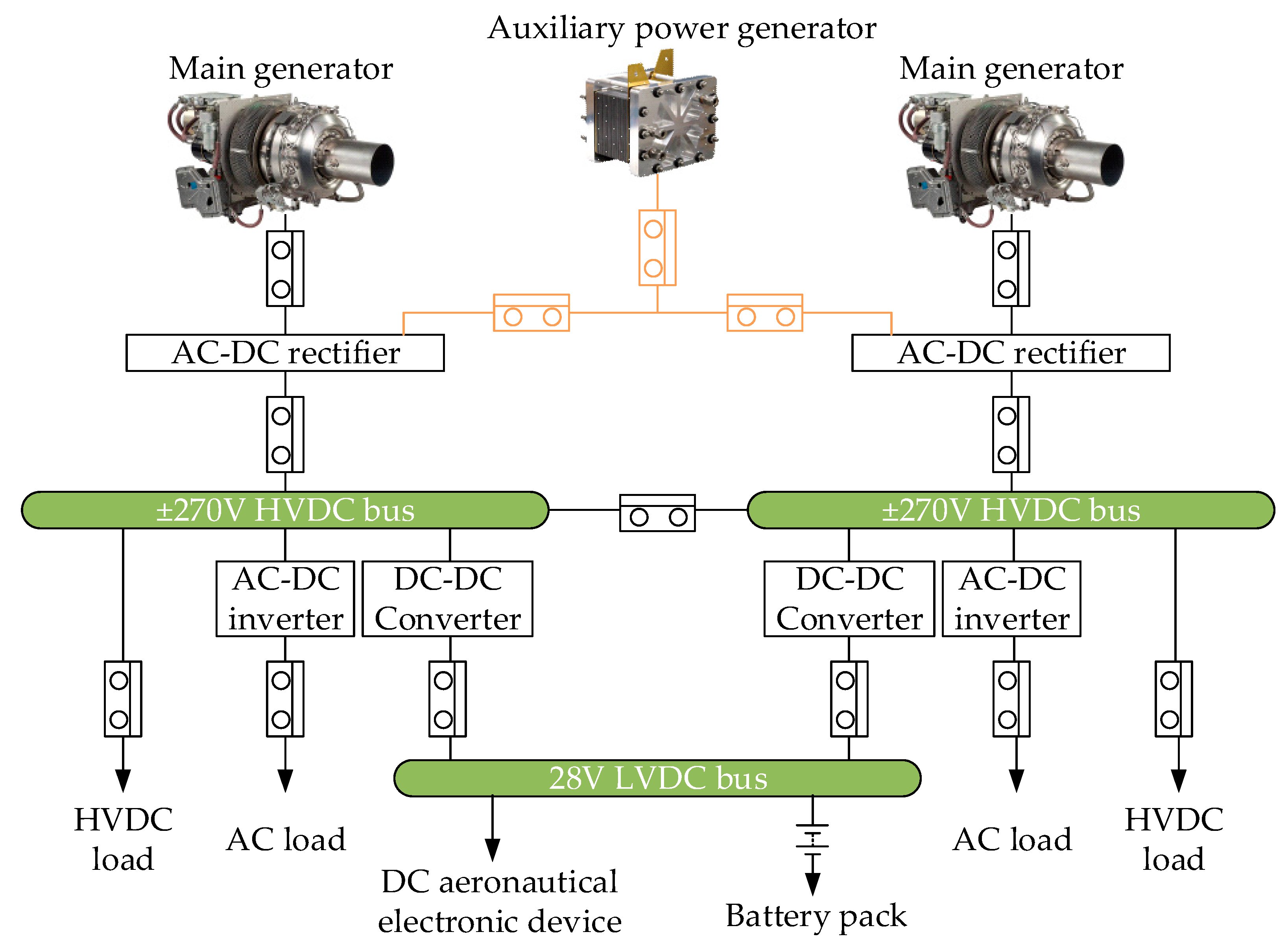 Symmetry 15 00292 g001 Symmetry 15 00292 g001