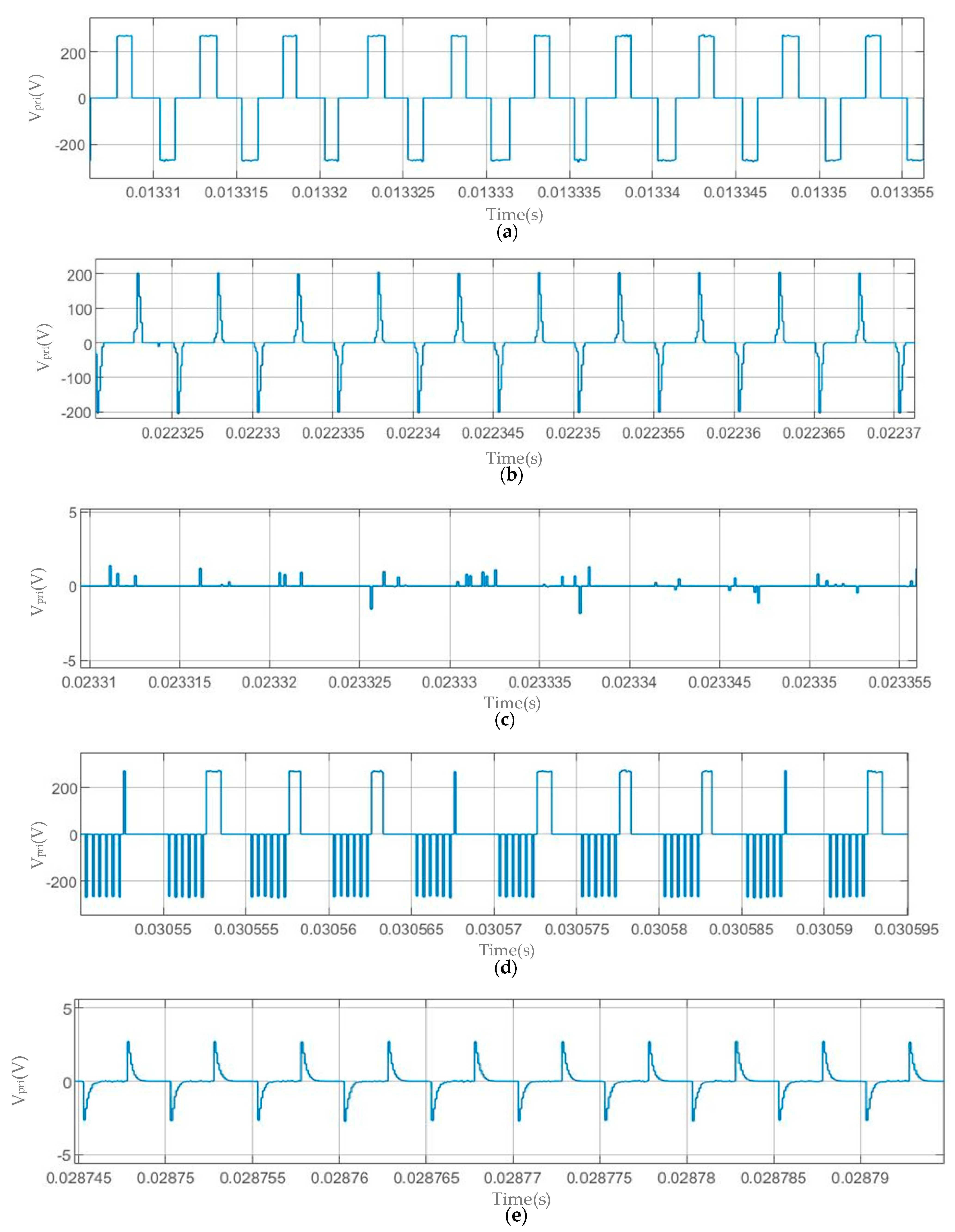 Symmetry 15 00292 g013 Symmetry 15 00292 g013