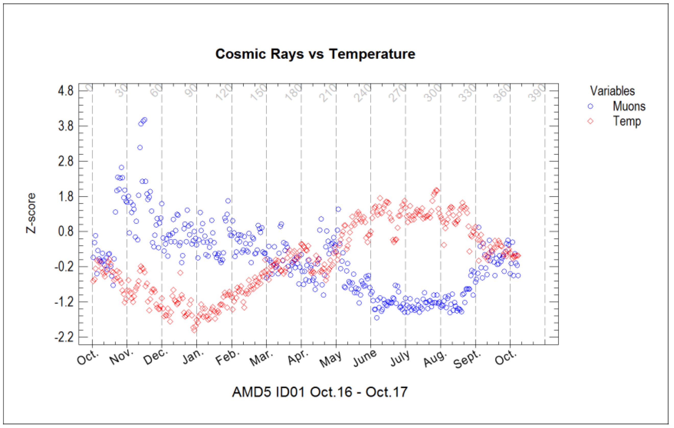 Symmetry 15 00294 g002