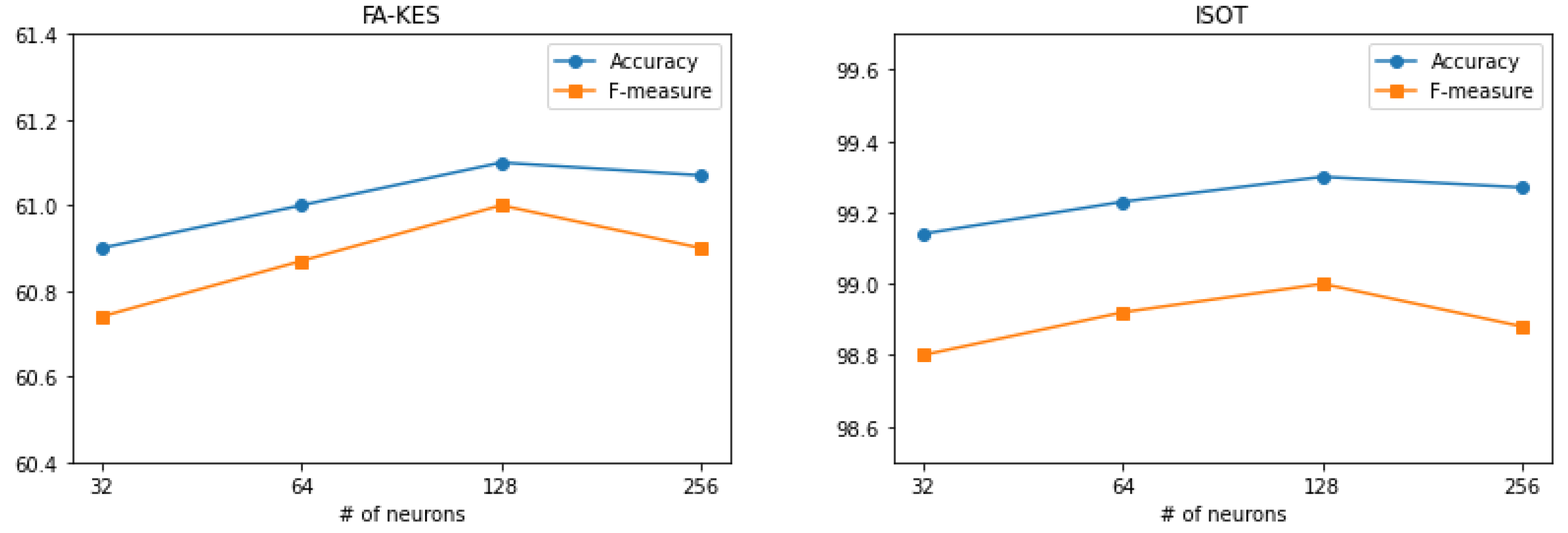 Symmetry 15 00296 g008