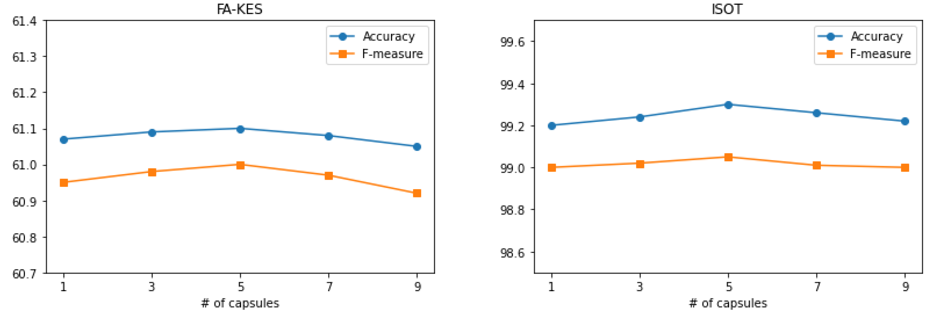 Symmetry 15 00296 g010