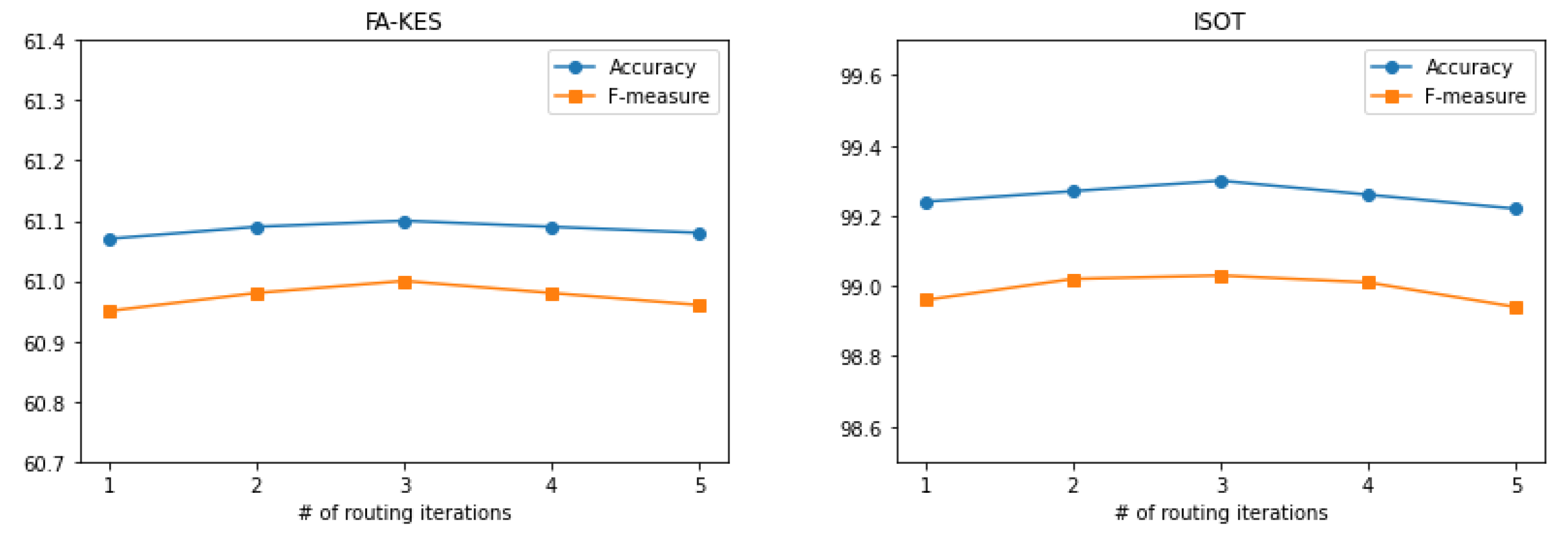 Symmetry 15 00296 g012