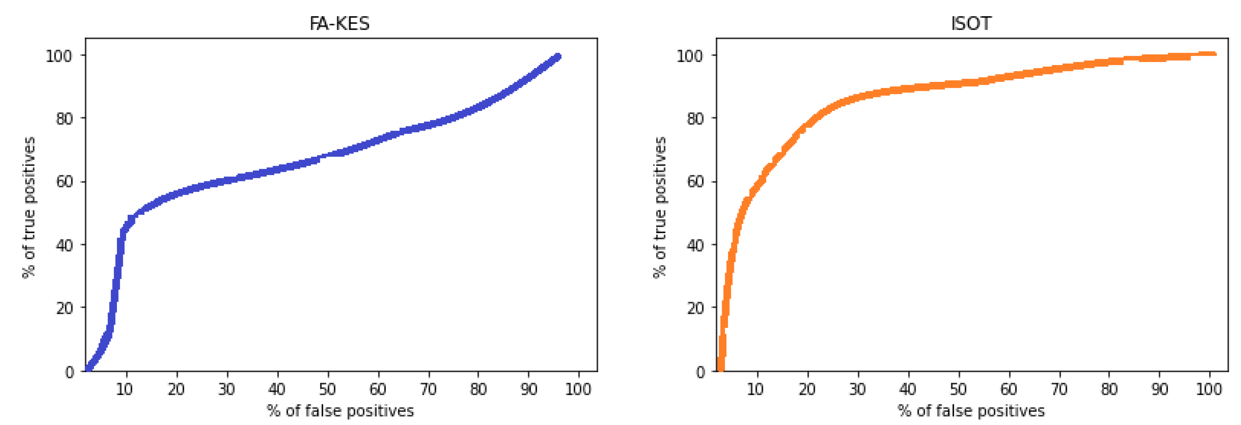 Symmetry 15 00296 g013