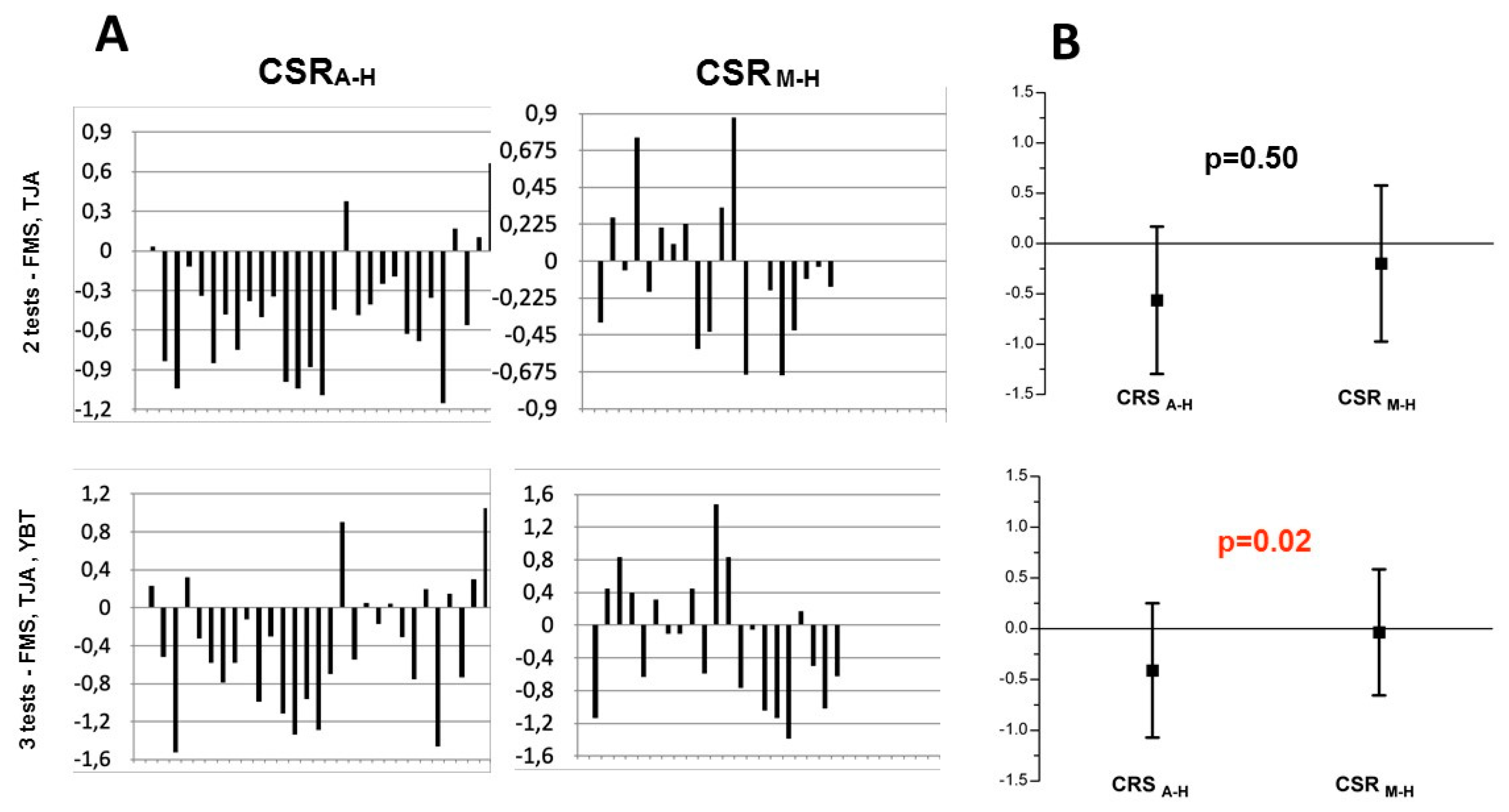 Symmetry 15 00298 g001