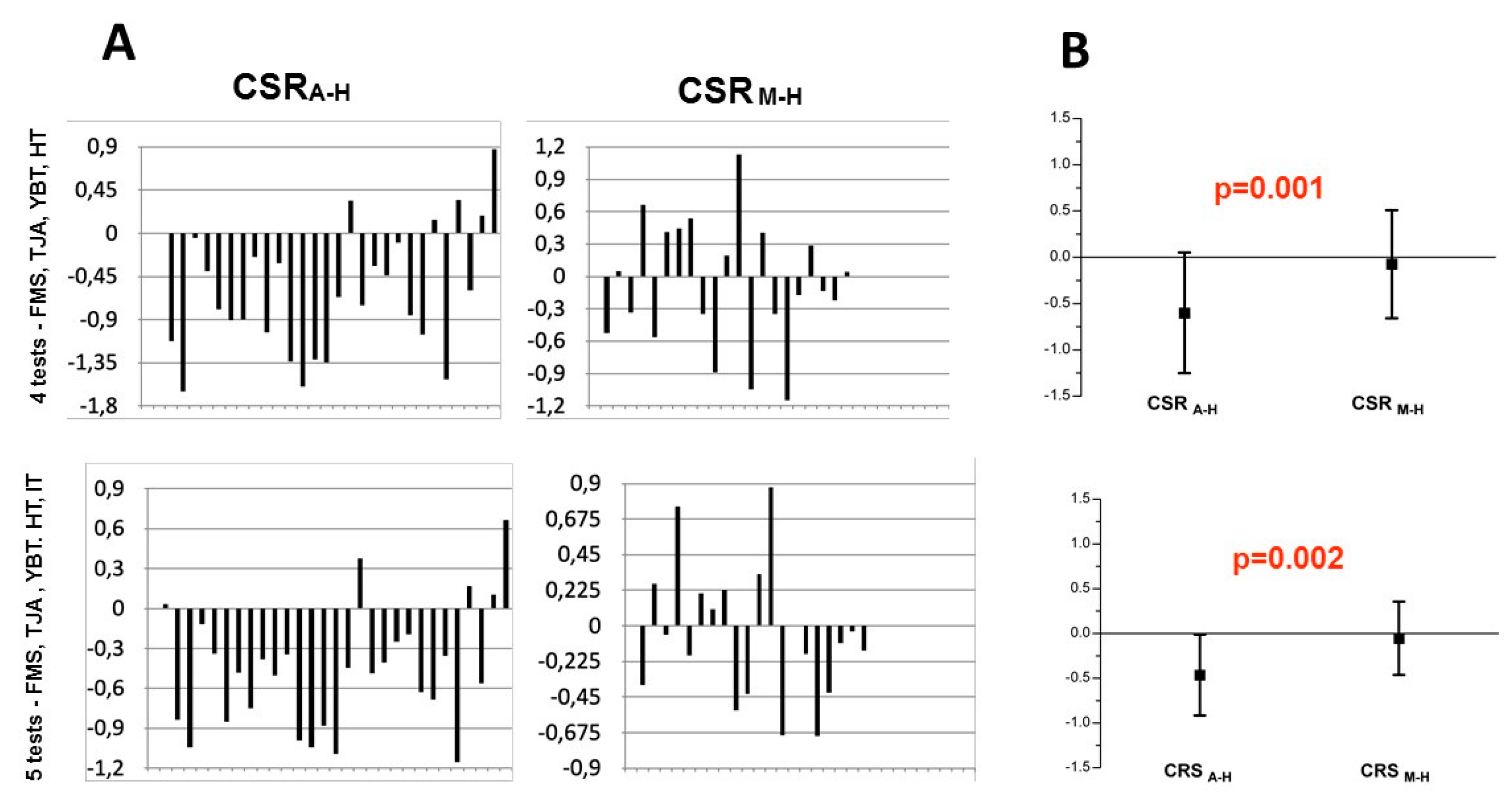 Symmetry 15 00298 g002