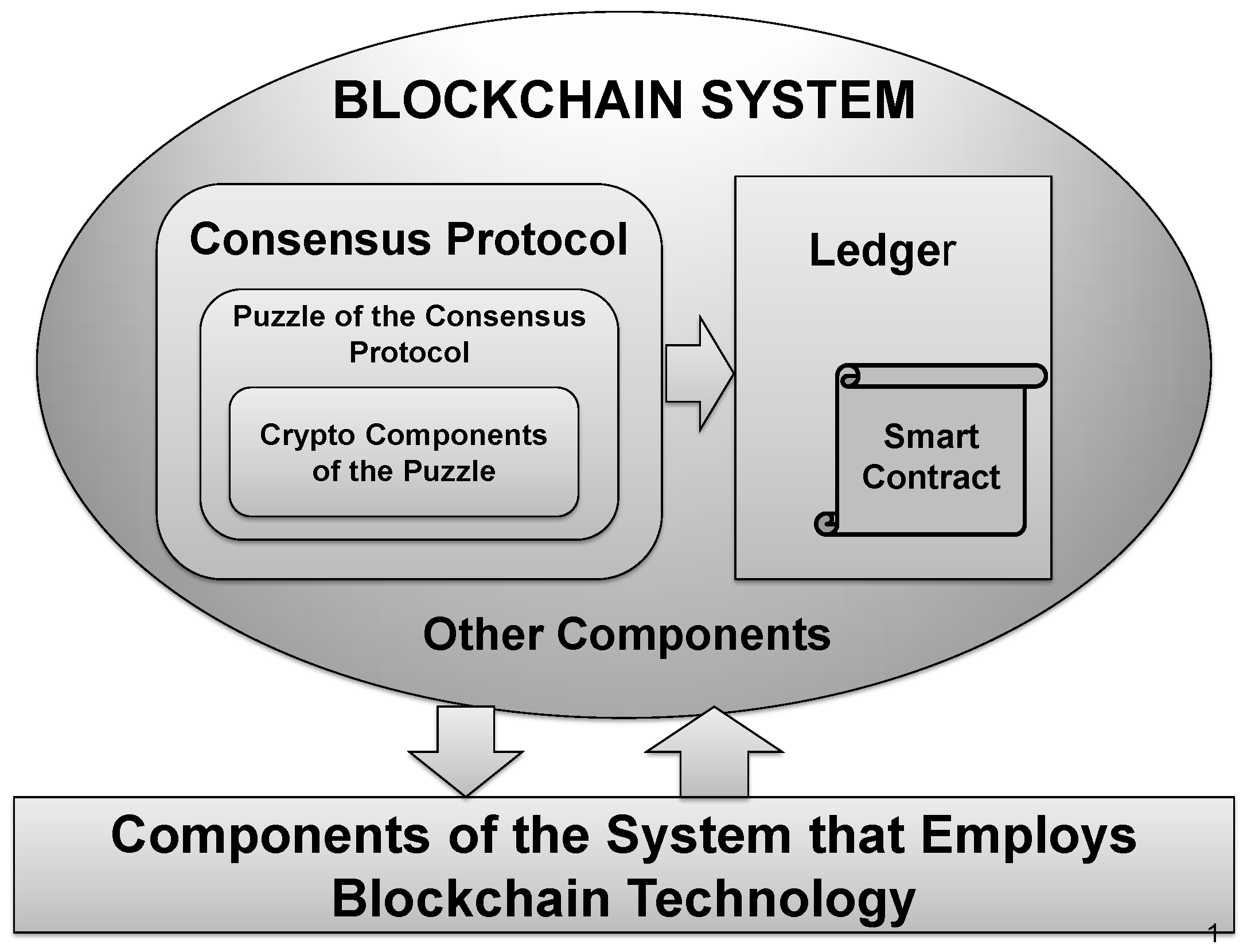 Symmetry 15 00299 g001 550