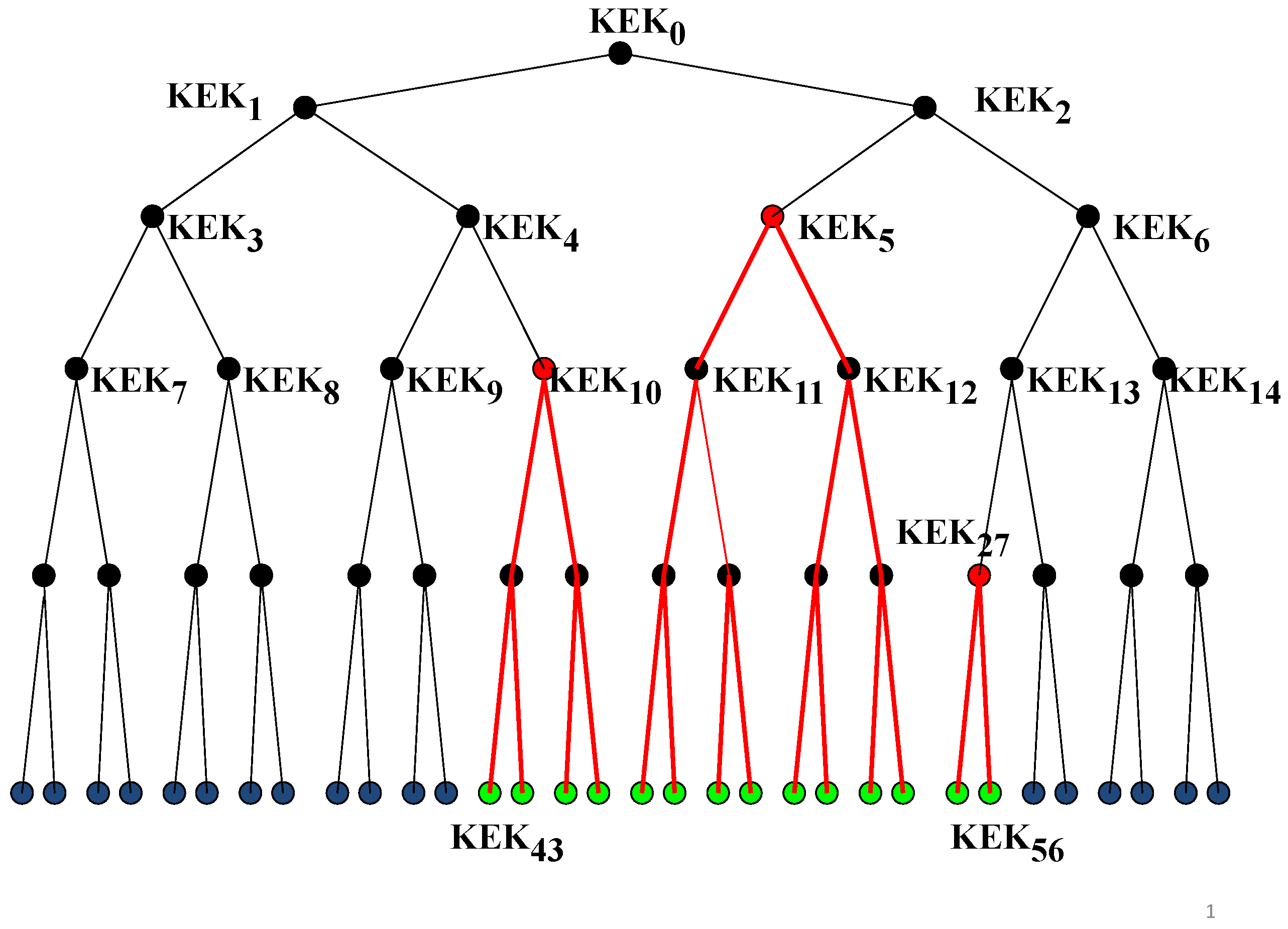 Symmetry 15 00299 g002 550