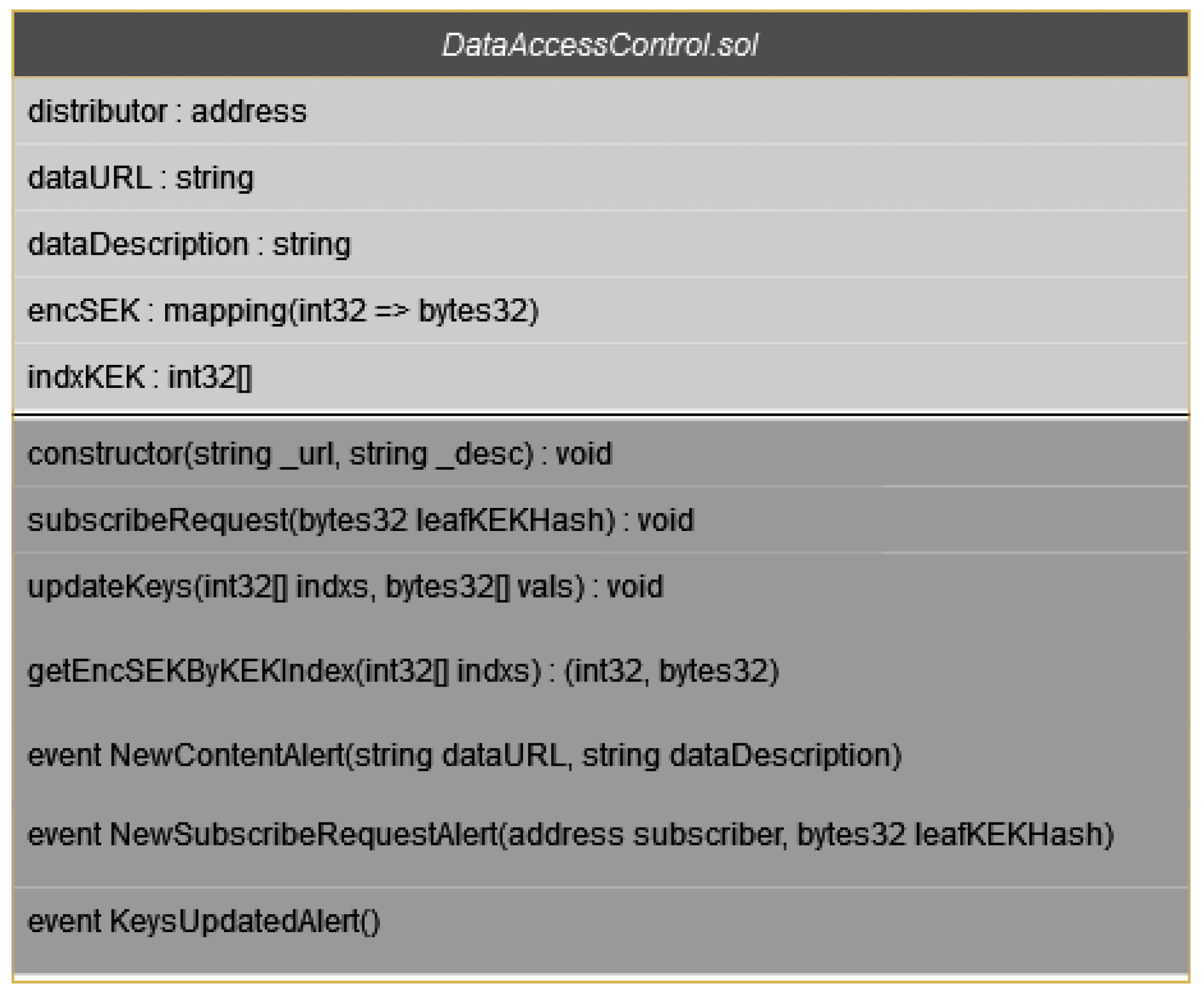 Symmetry 15 00299 g006 550