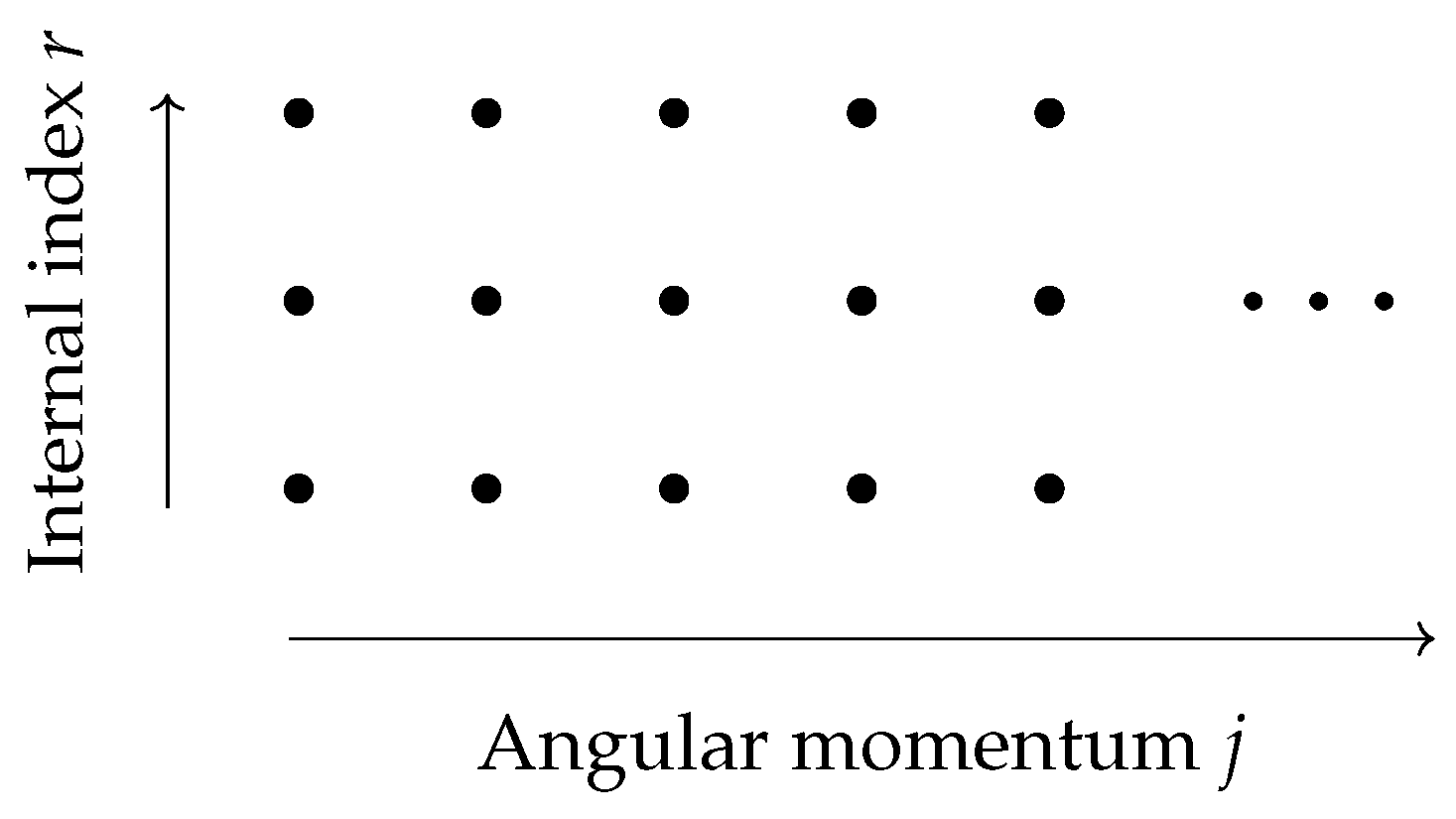 Symmetry 15 00303 g001 Symmetry 15 00303 g001