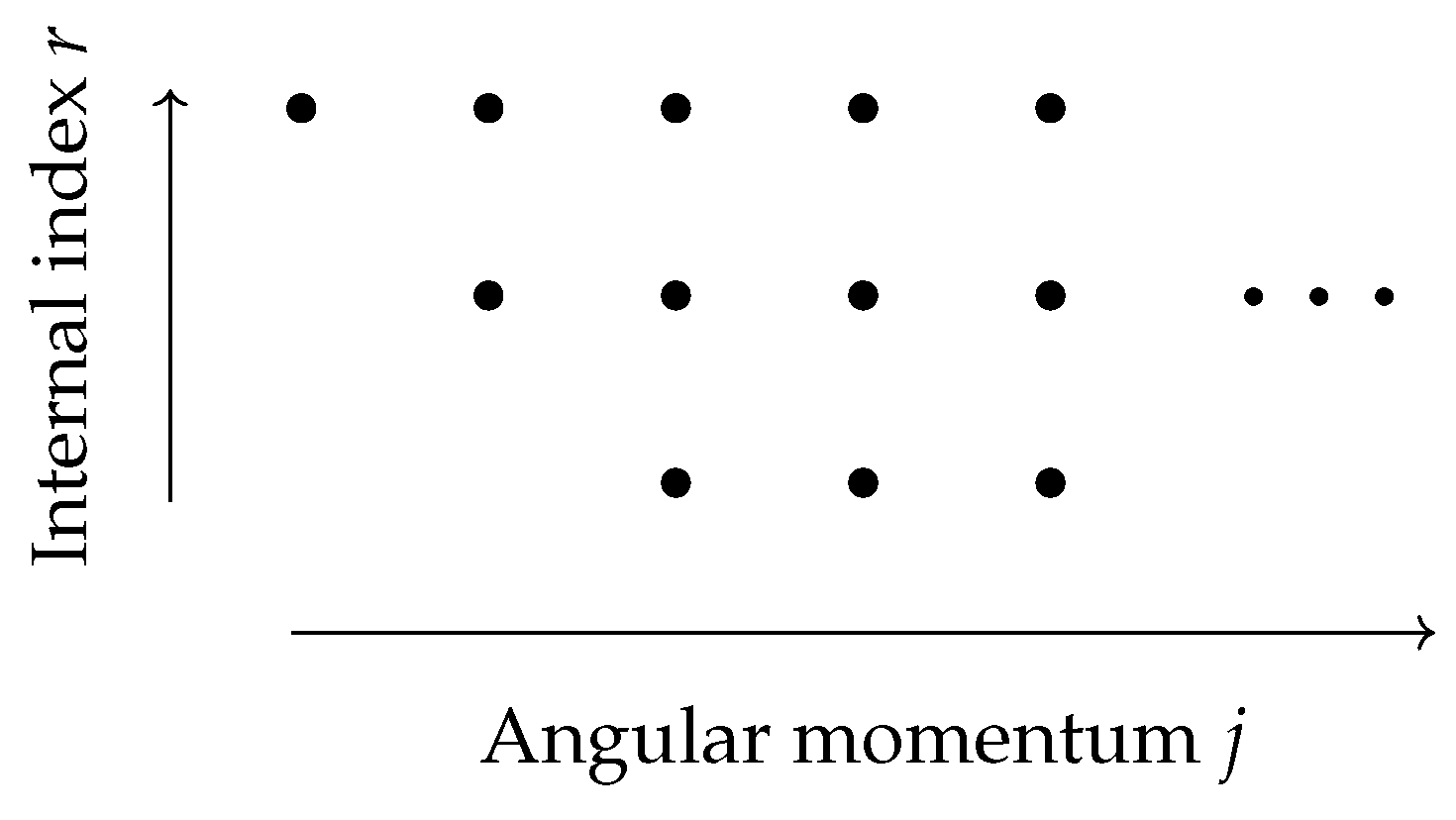Symmetry 15 00303 g002 Symmetry 15 00303 g002