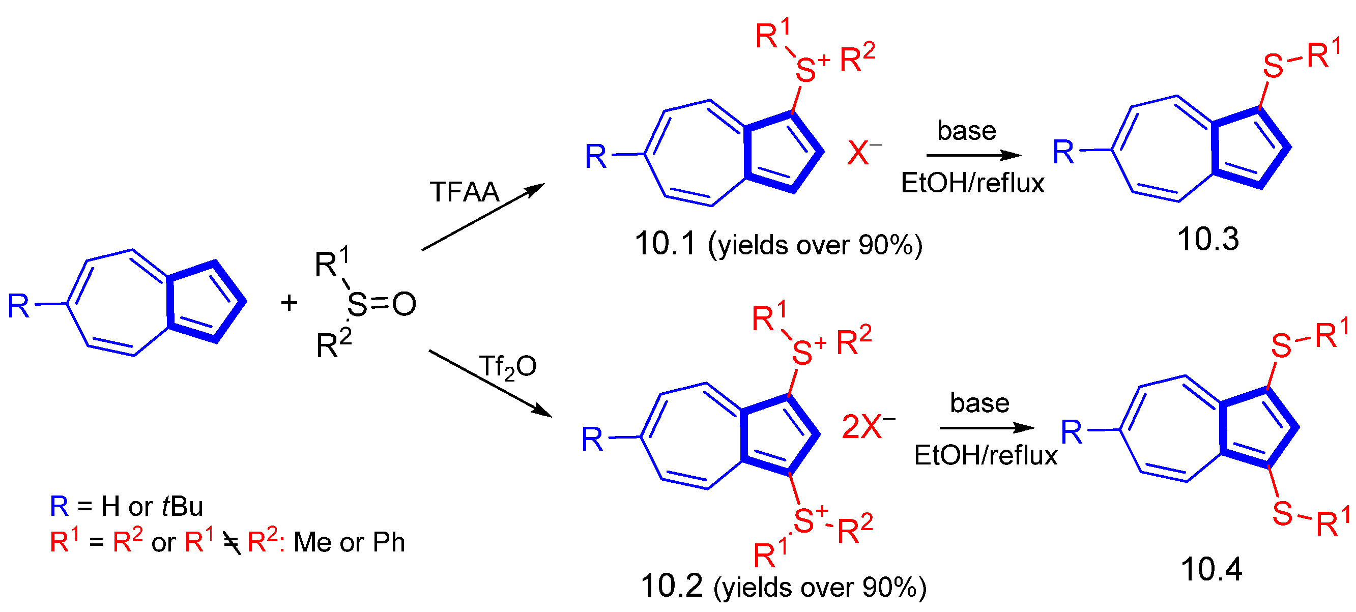 Symmetry 15 00310 sch010 Symmetry 15 00310 sch010