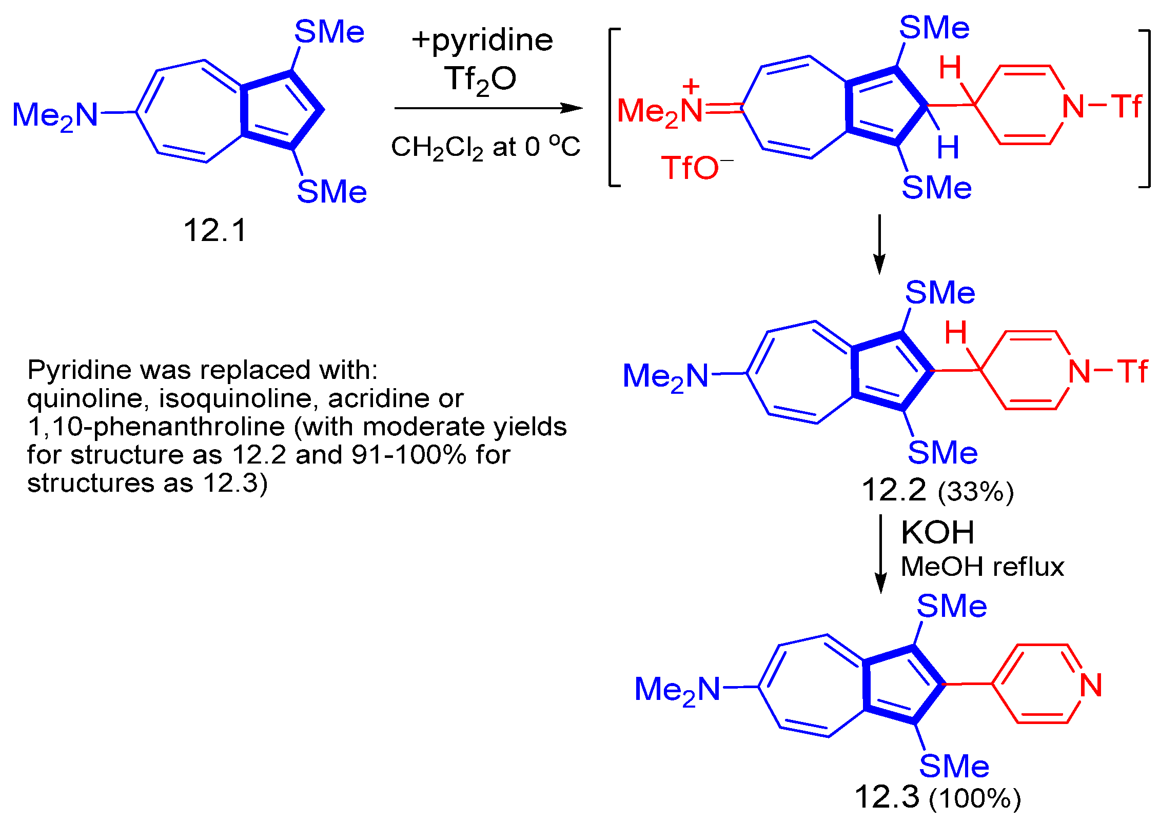 Symmetry 15 00310 sch012 Symmetry 15 00310 sch012