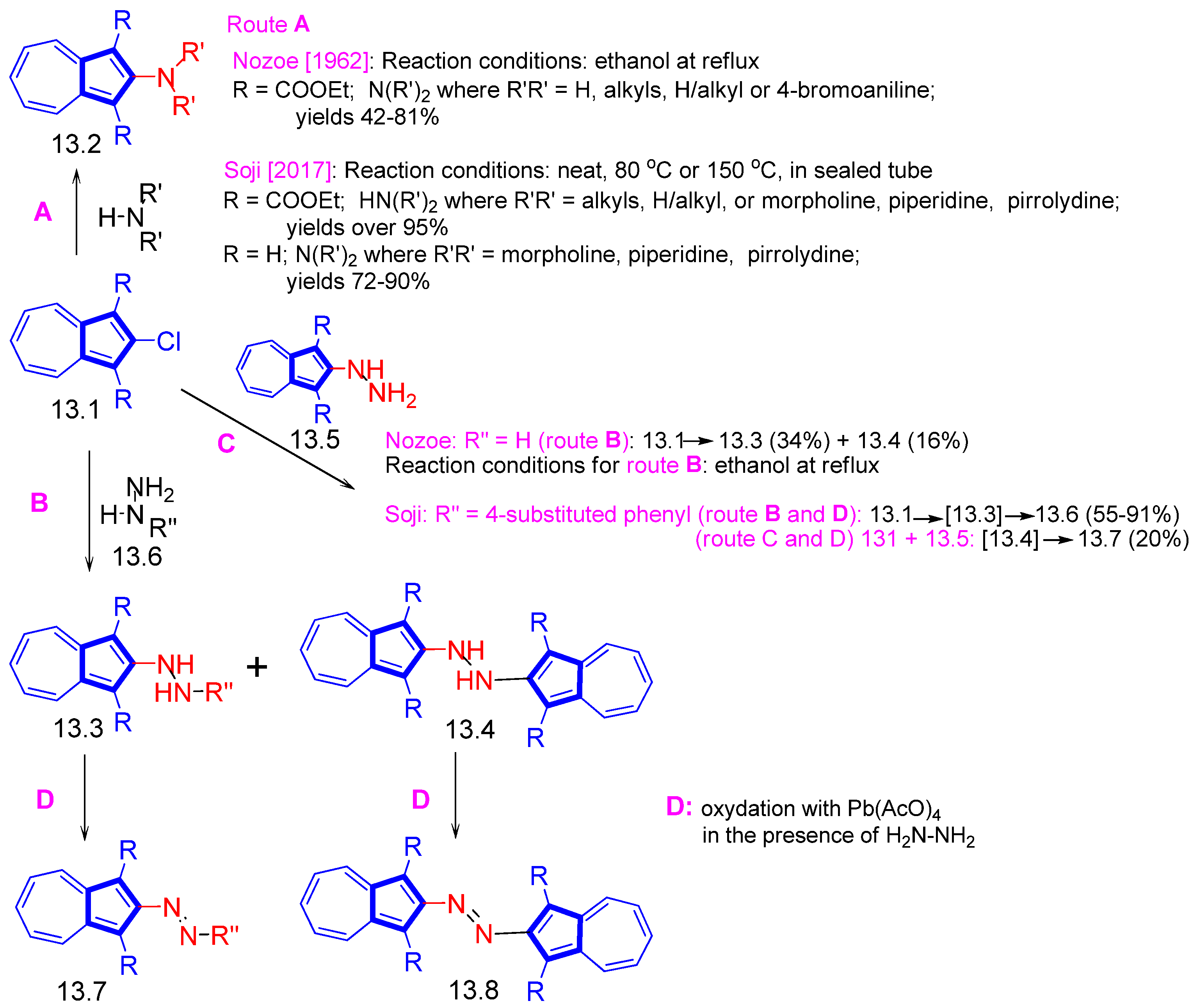 Symmetry 15 00310 sch013 Symmetry 15 00310 sch013