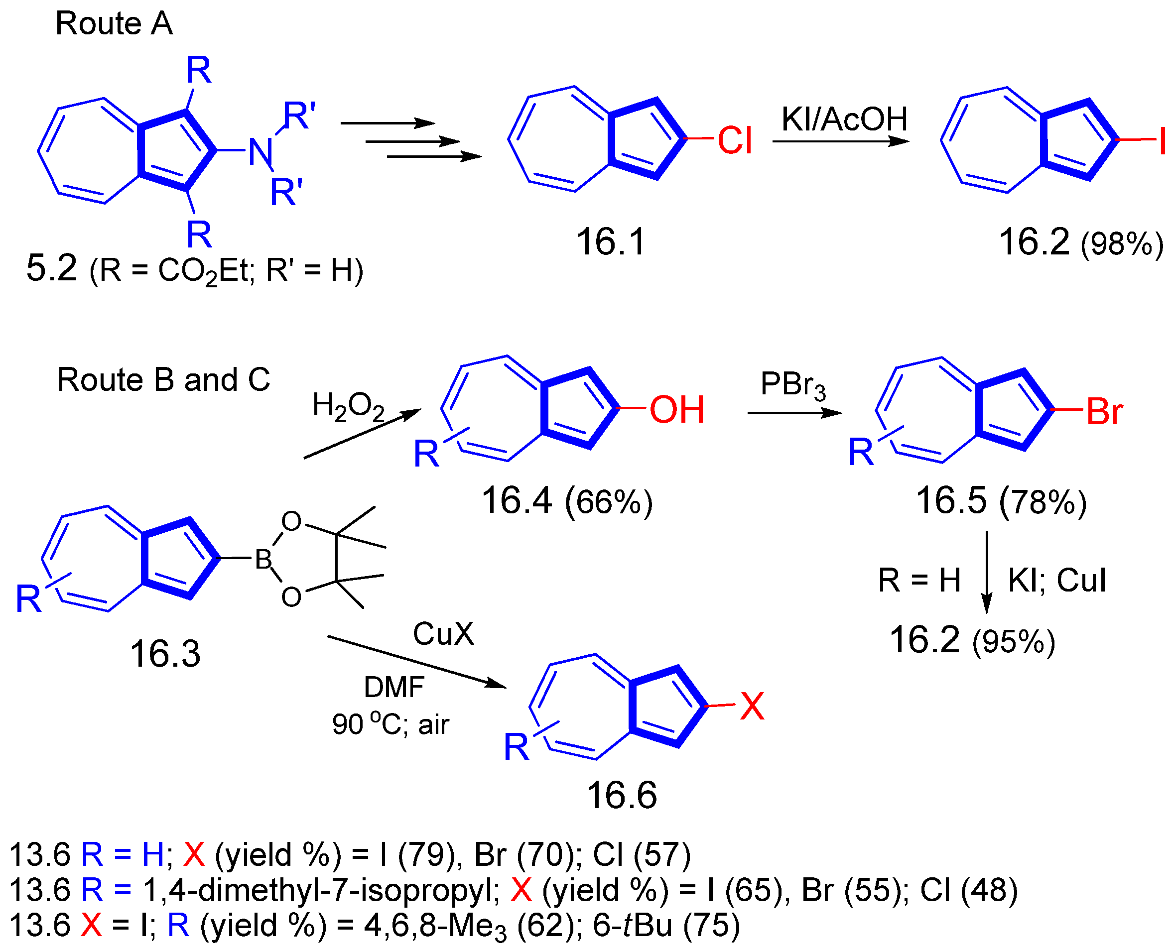 Symmetry 15 00310 sch016 Symmetry 15 00310 sch016