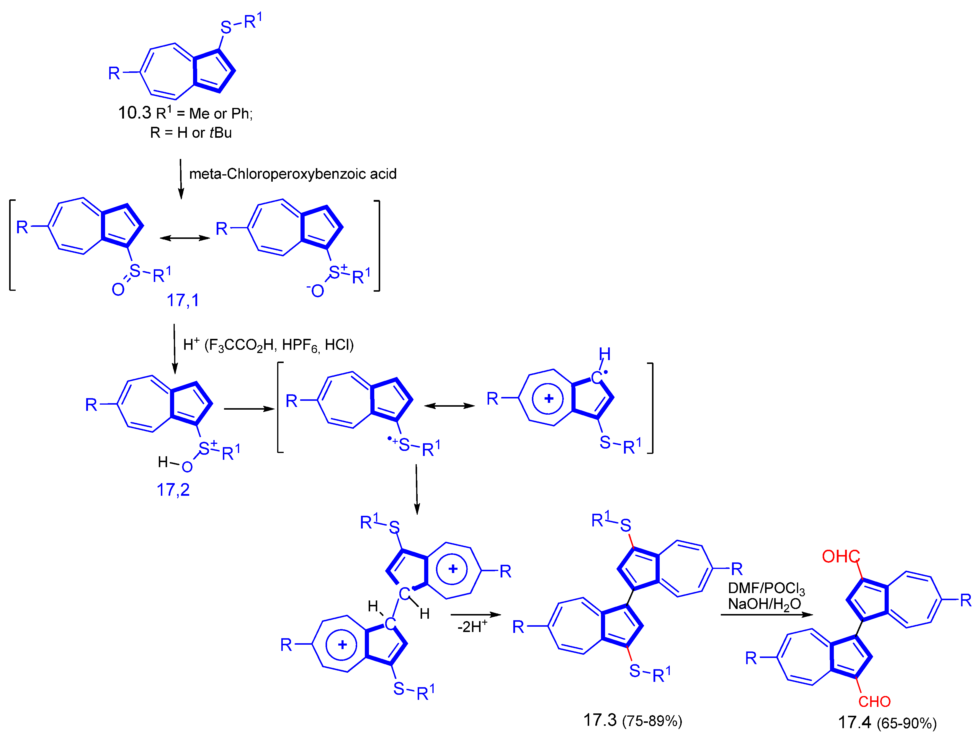 Symmetry 15 00310 sch017 Symmetry 15 00310 sch017