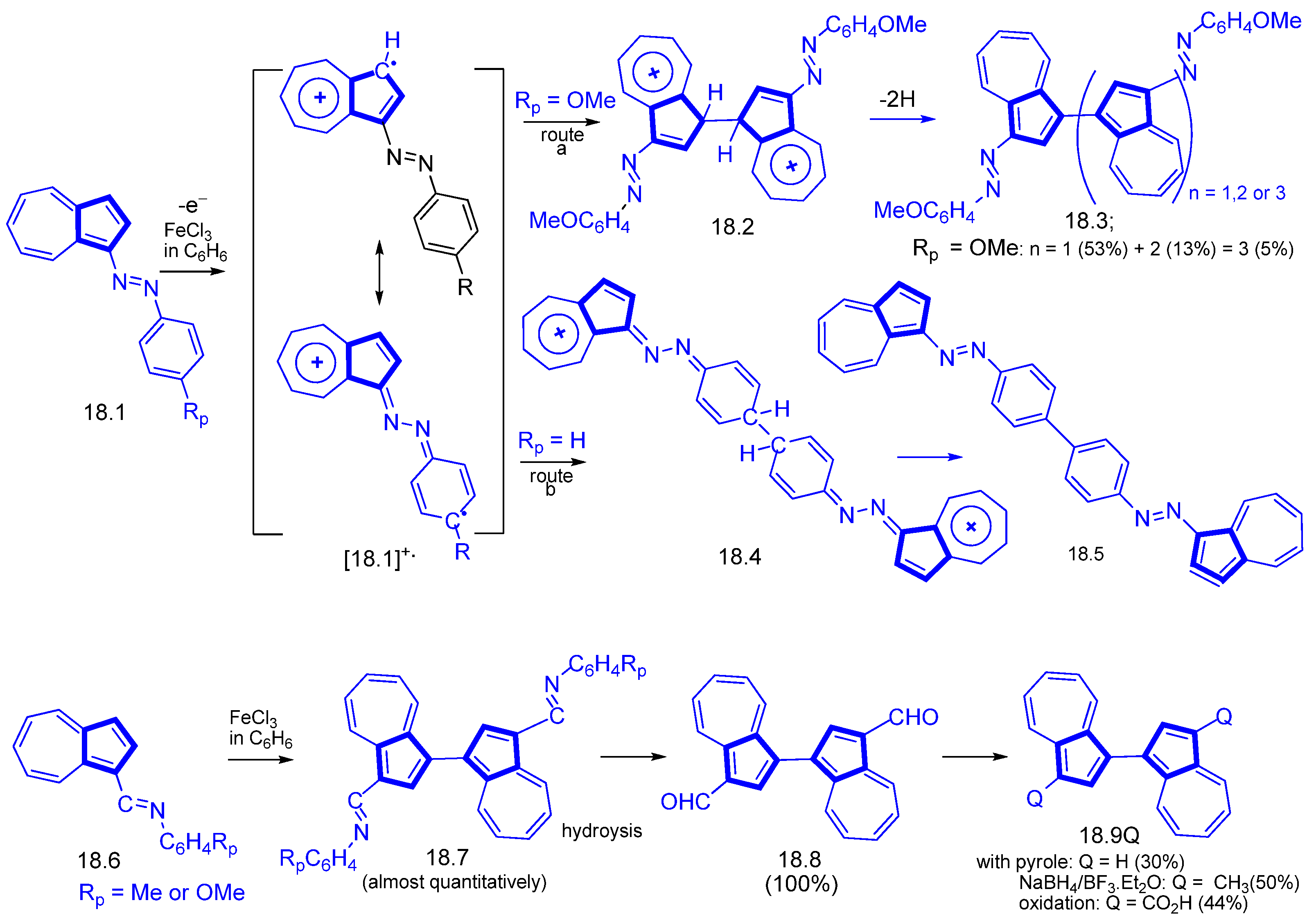Symmetry 15 00310 sch018 Symmetry 15 00310 sch018